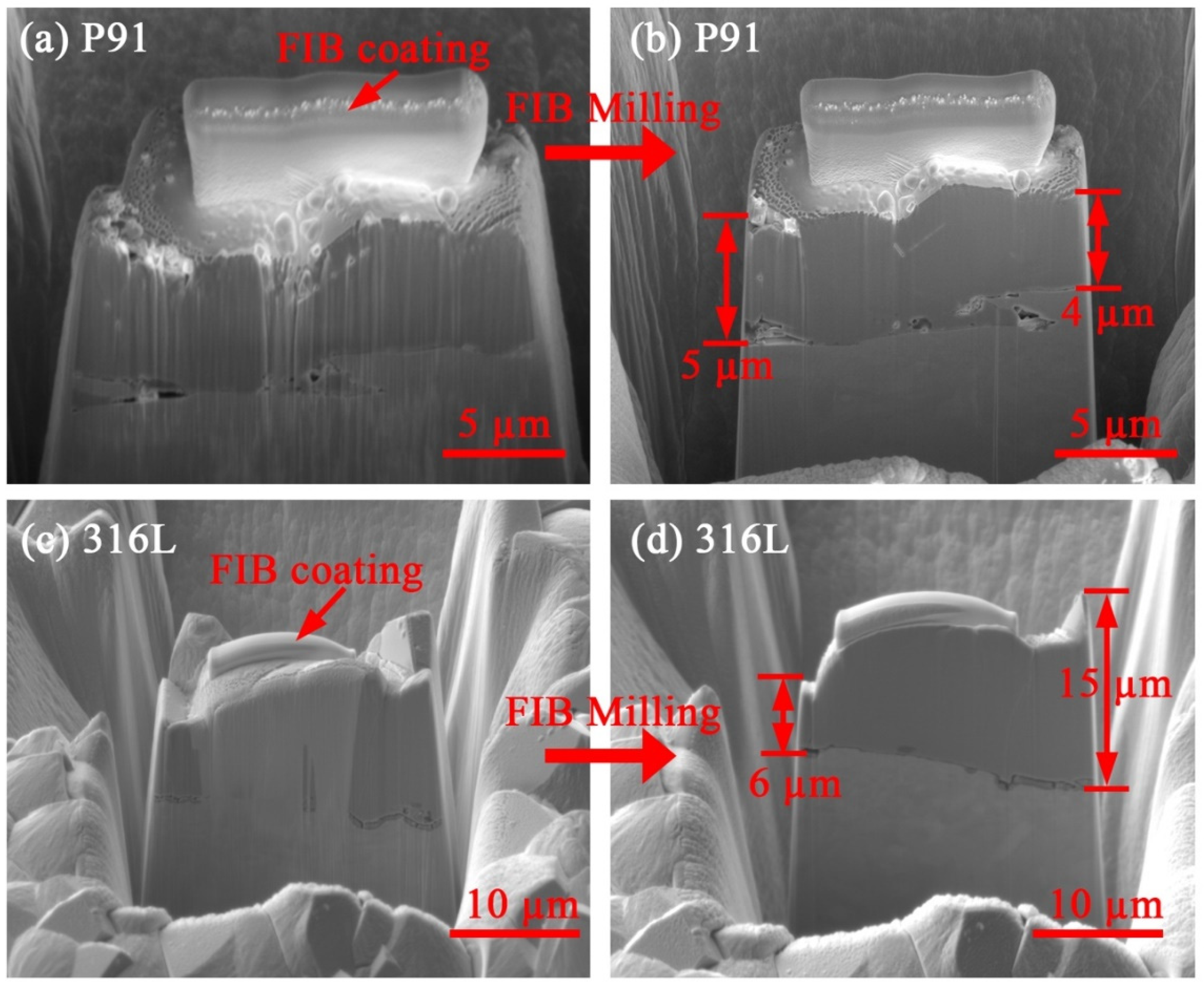 Processes 13 01334 g007
