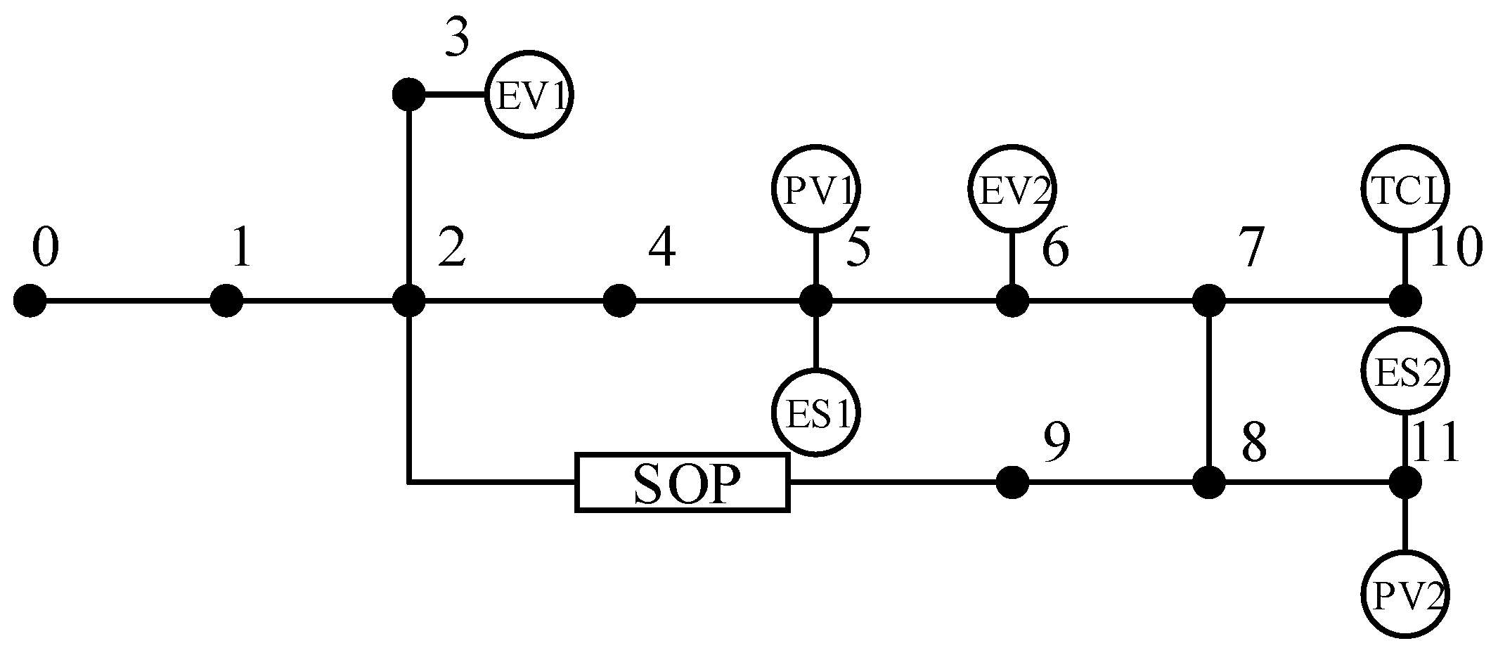 Processes 13 01338 g002