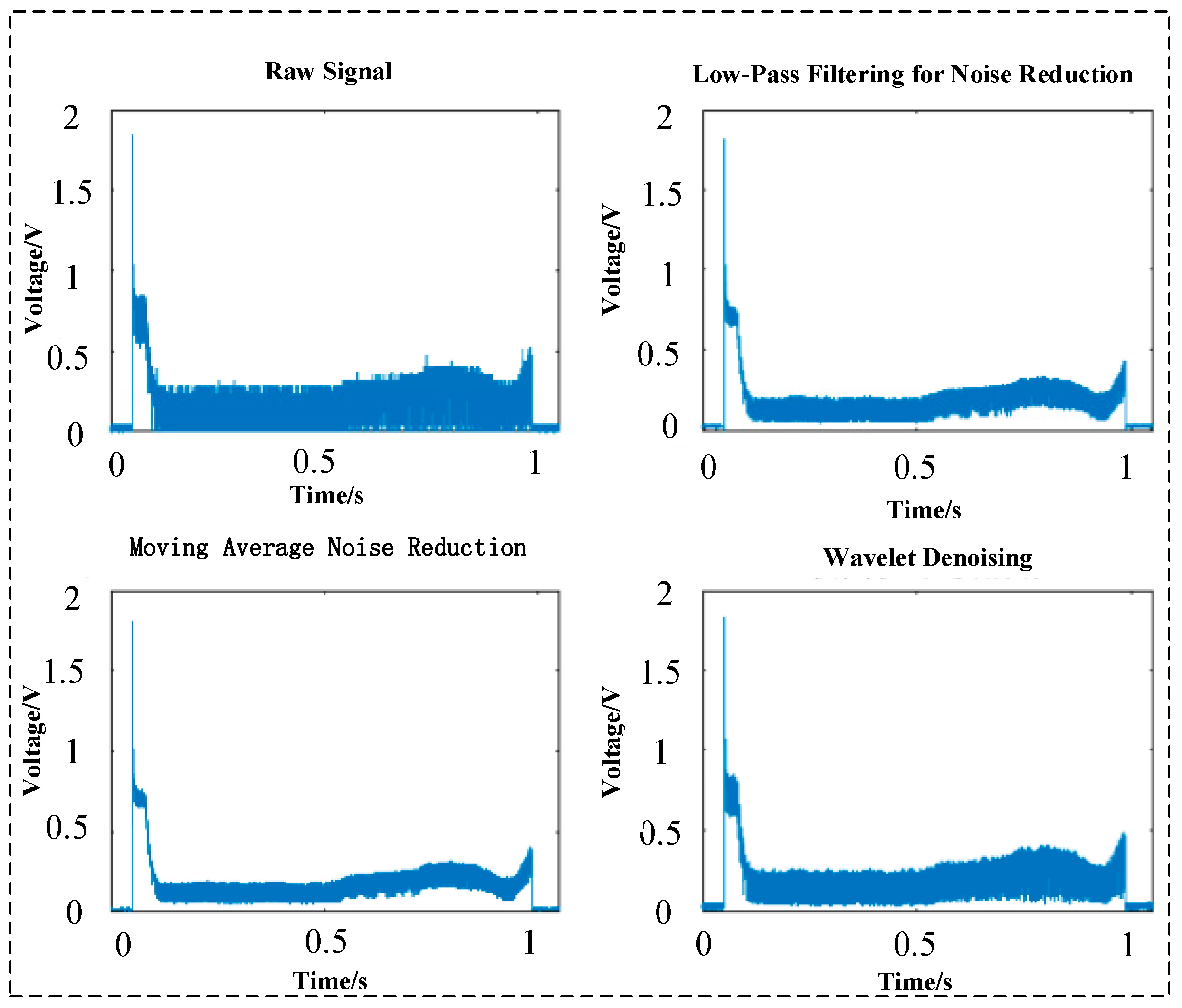 Processes 13 01340 g007