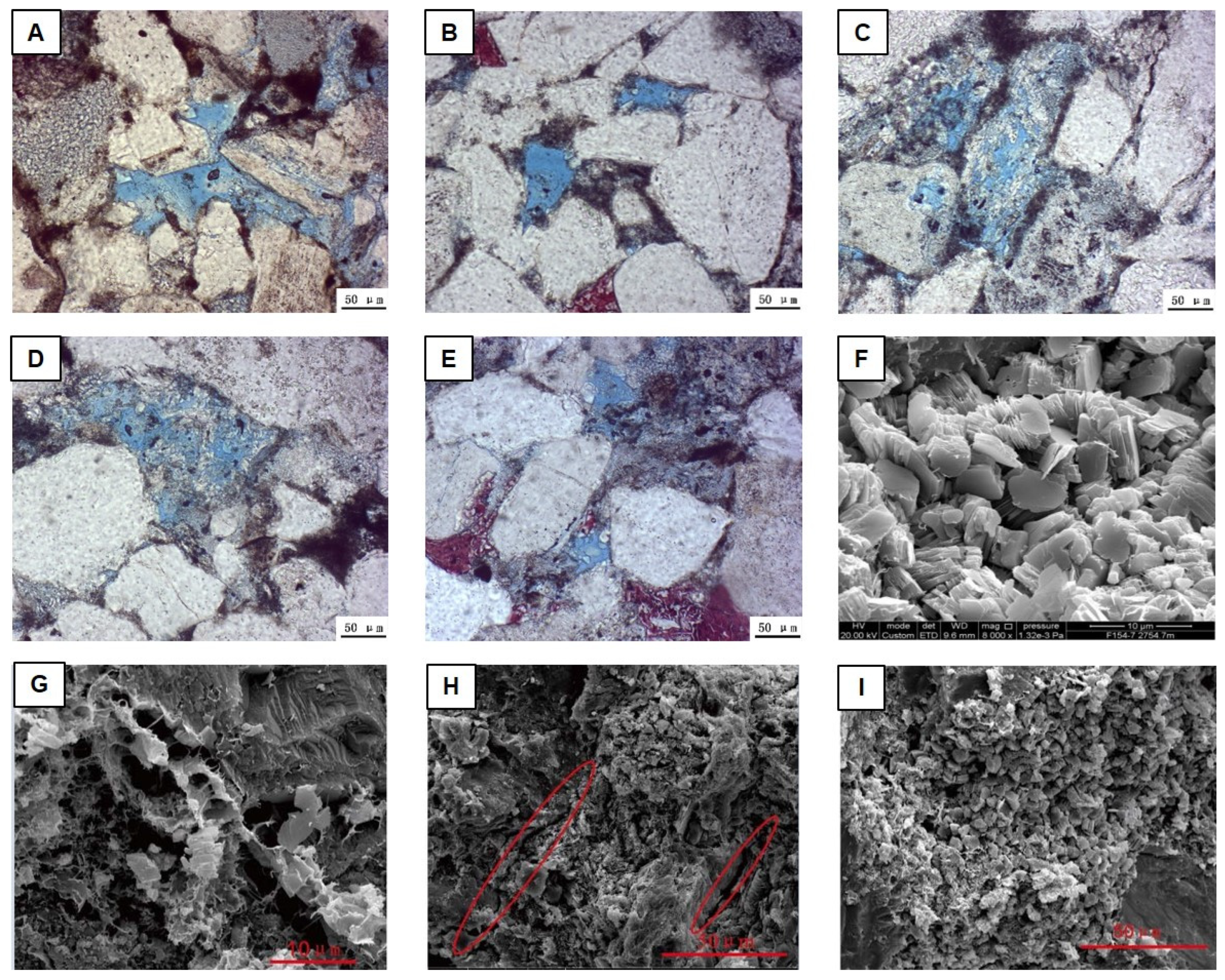 Processes 13 01346 g004