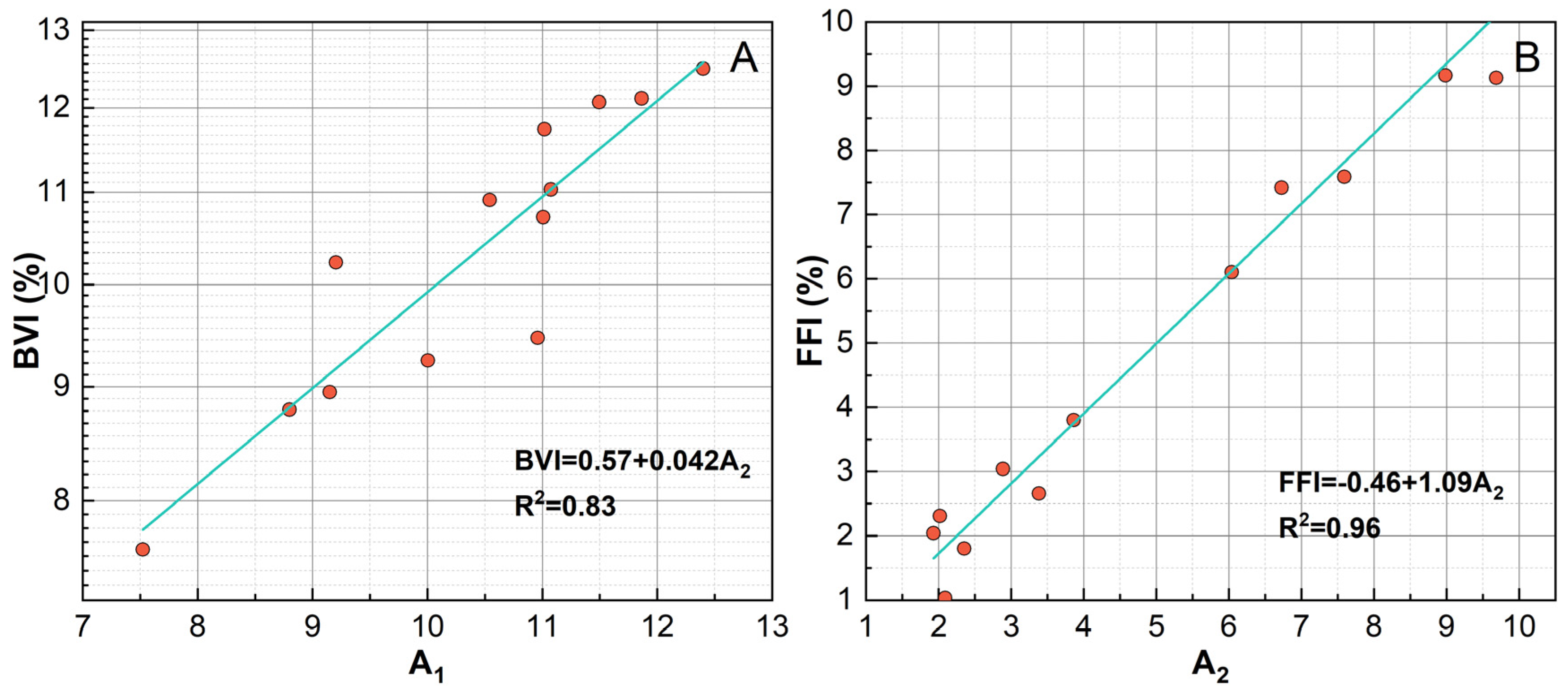 Processes 13 01346 g007