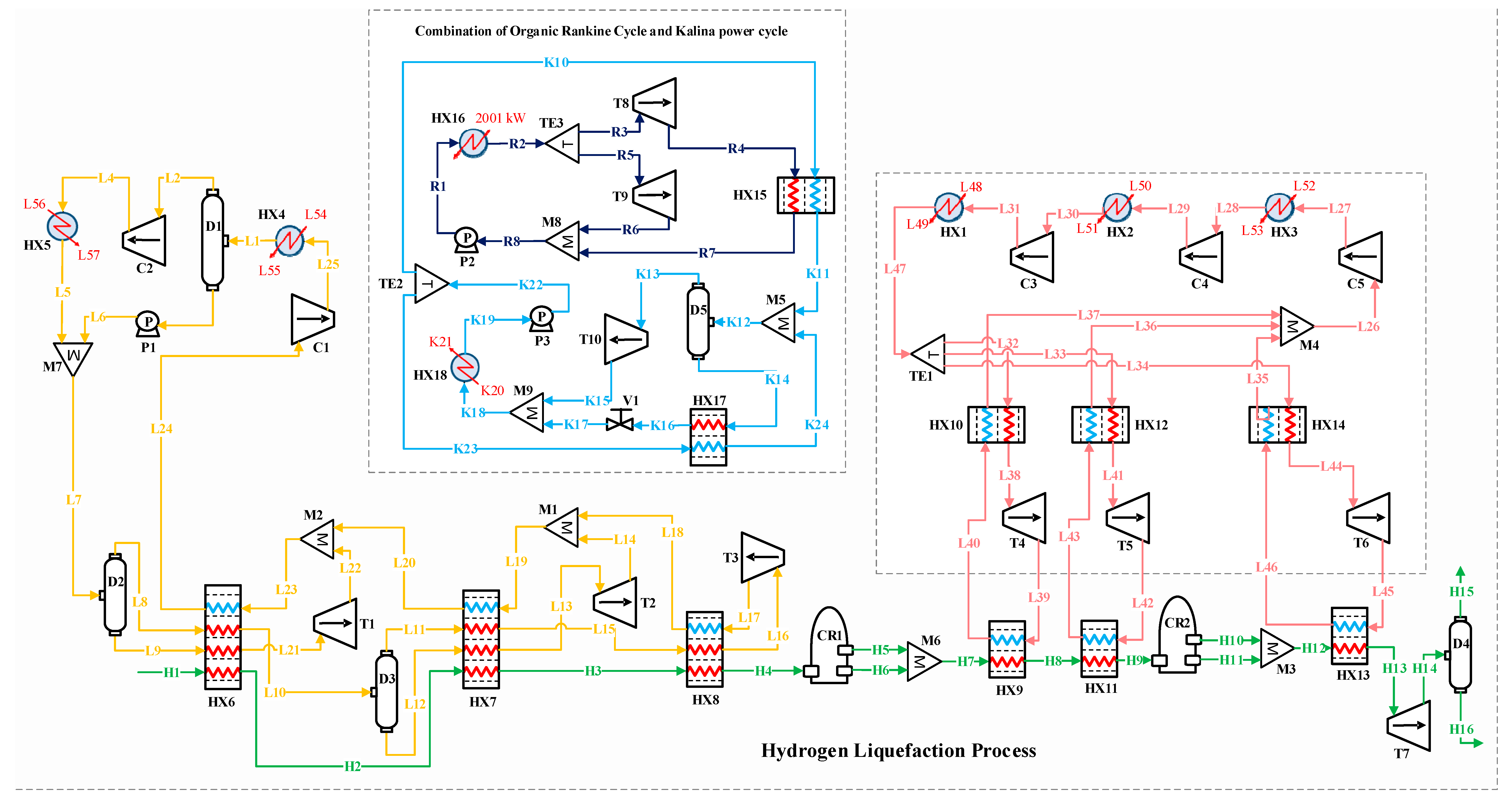 Processes 13 01349 g007