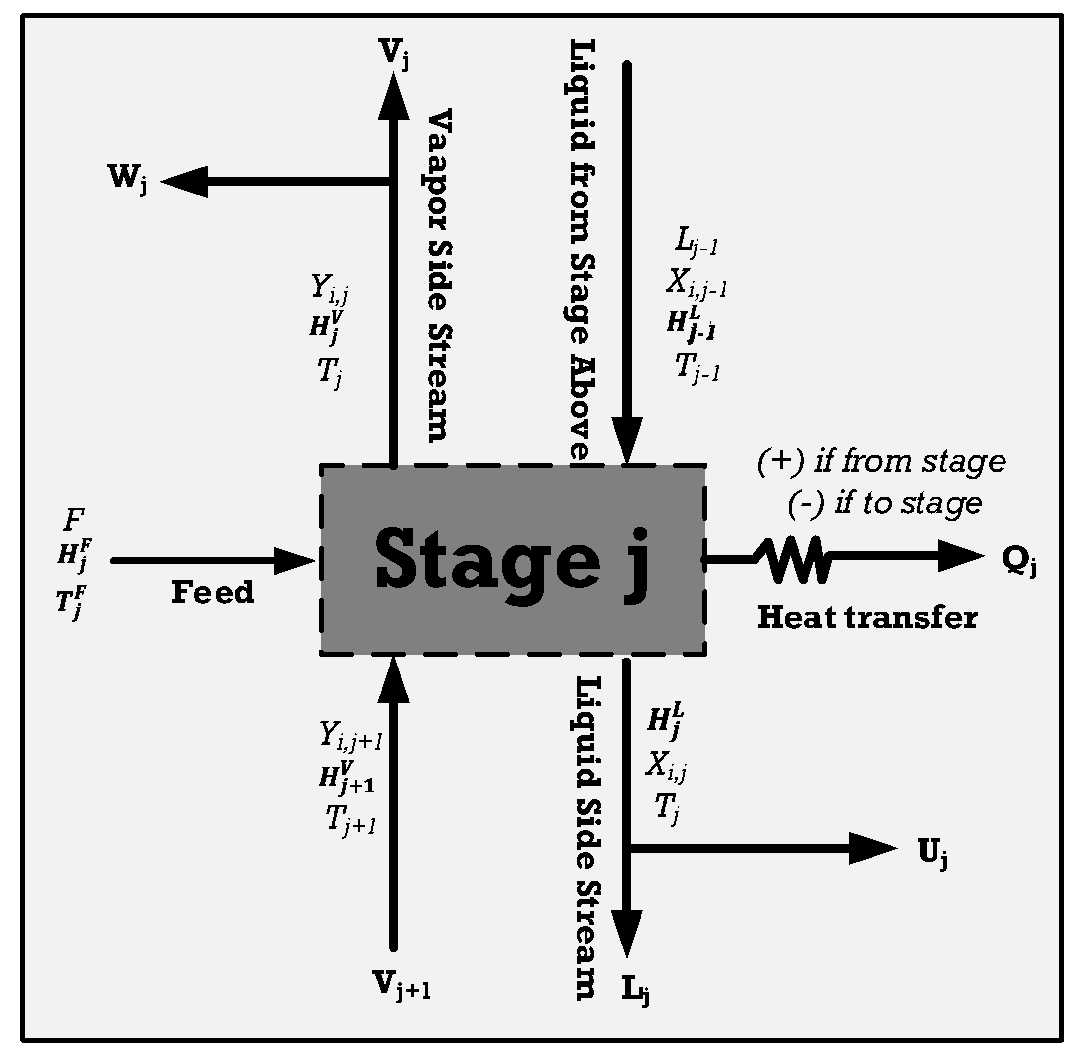 Processes 13 01349 g008