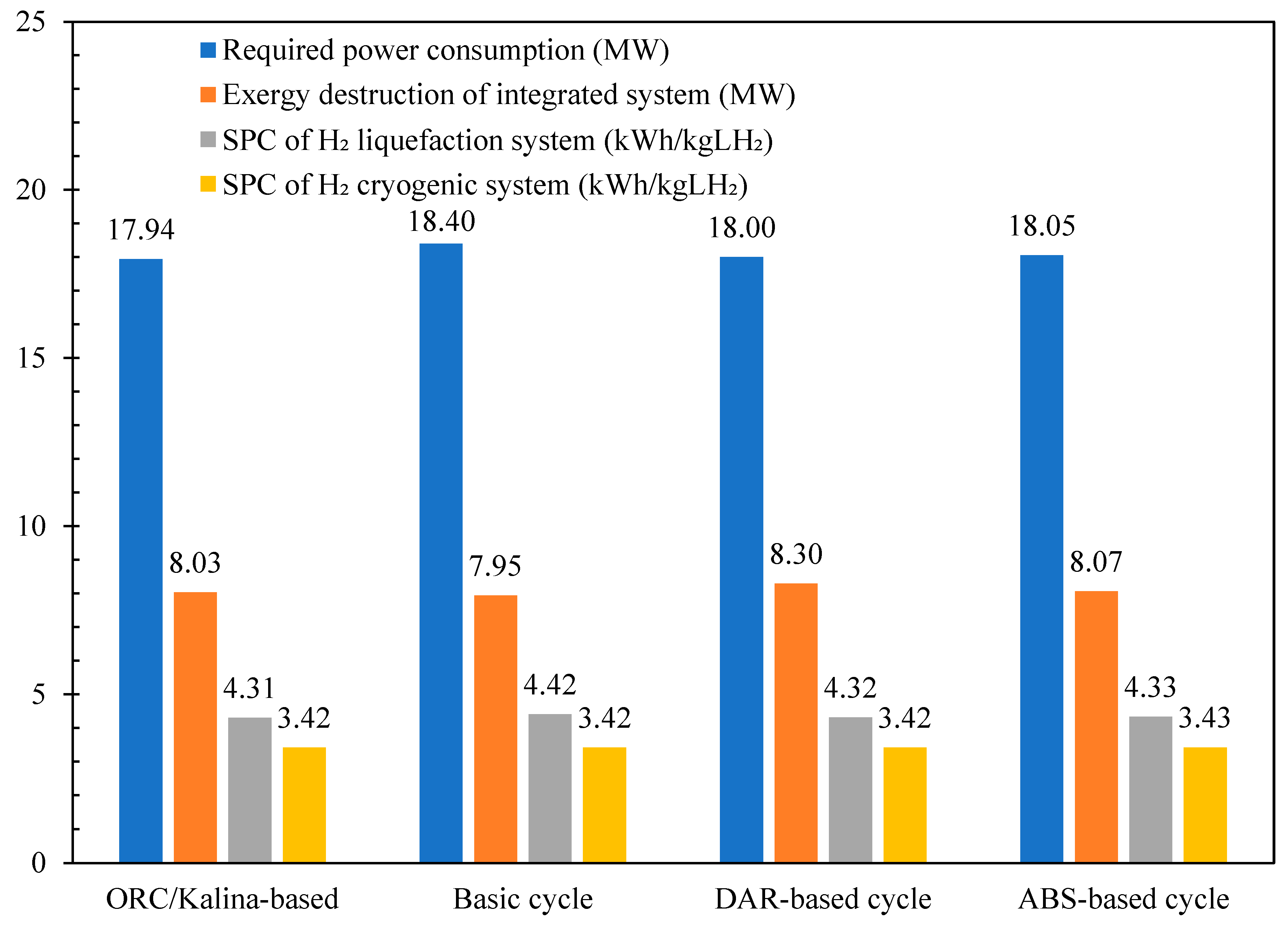 Processes 13 01349 g011