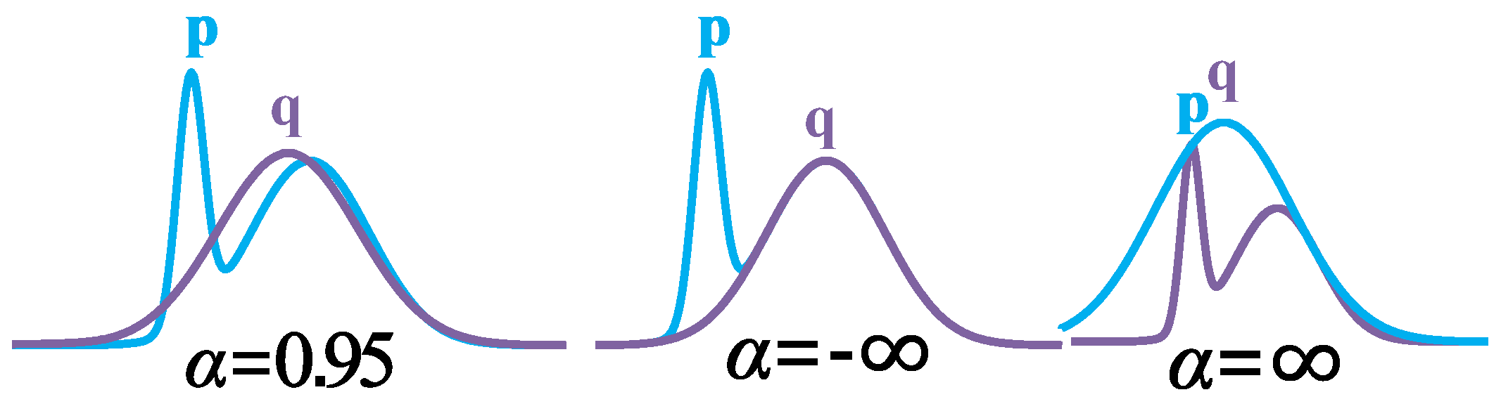 Processes 13 01352 g002