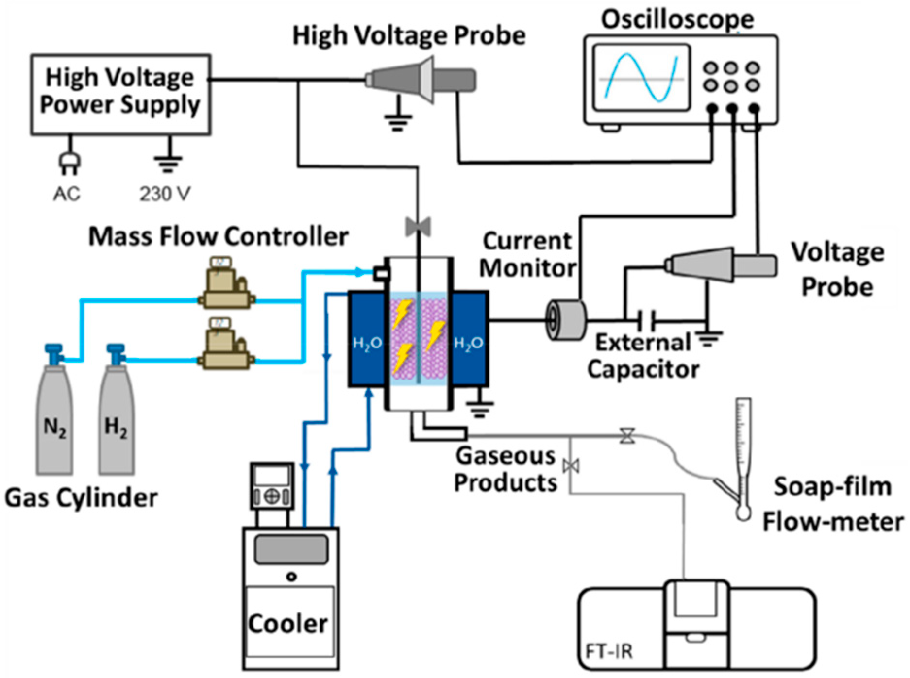 Processes 13 01354 g006