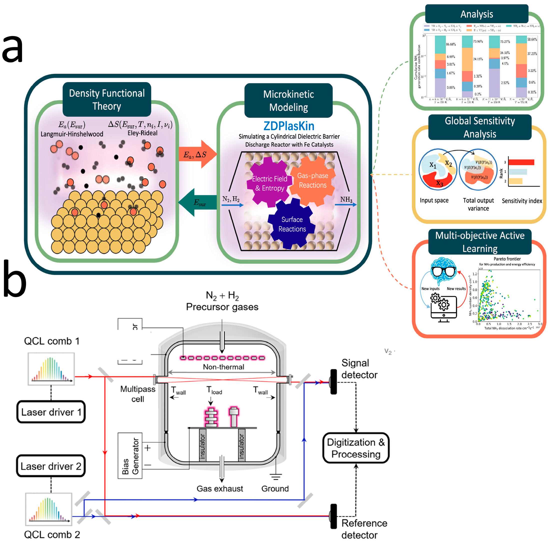 Processes 13 01354 g009