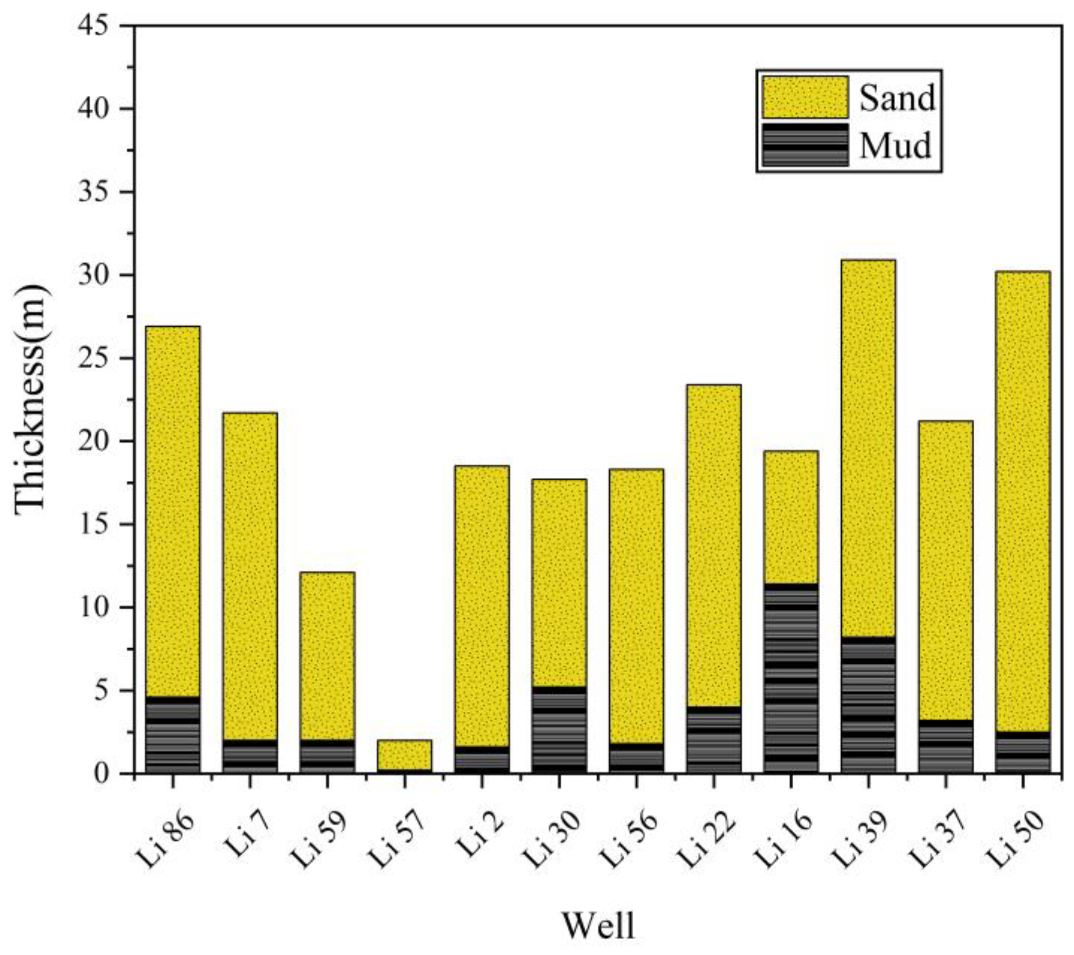 Processes 13 01355 g007