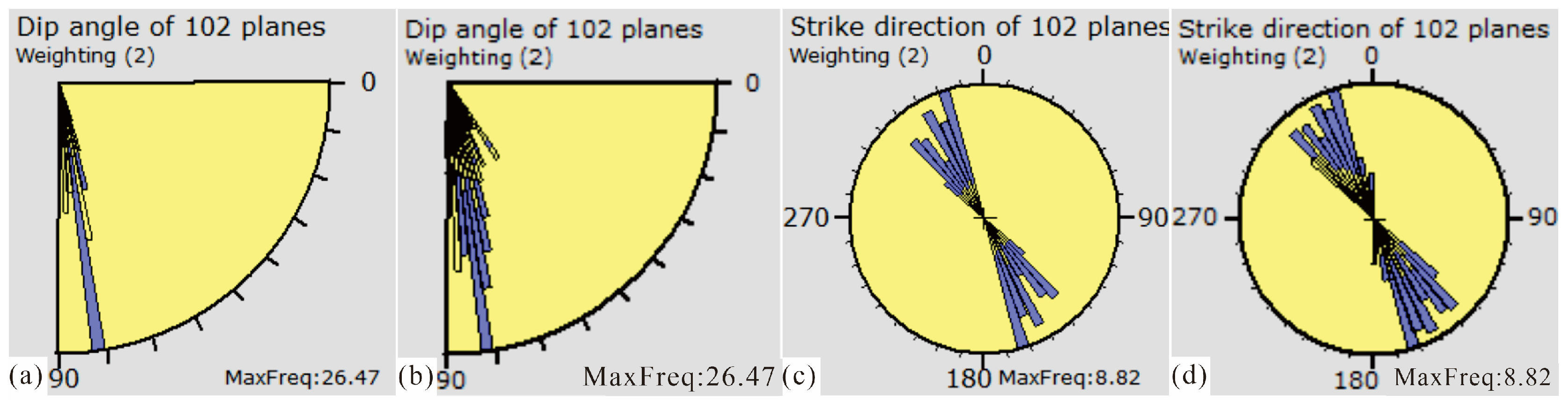 Processes 13 01355 g012