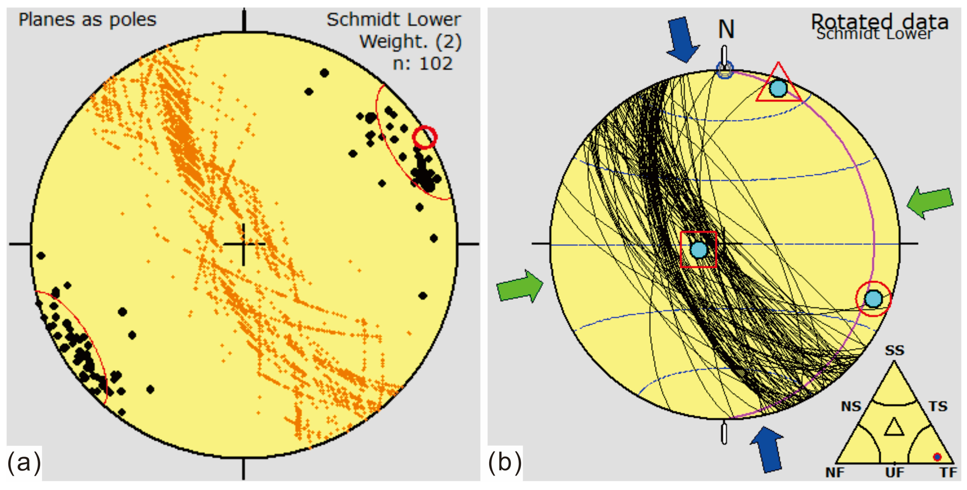 Processes 13 01355 g014