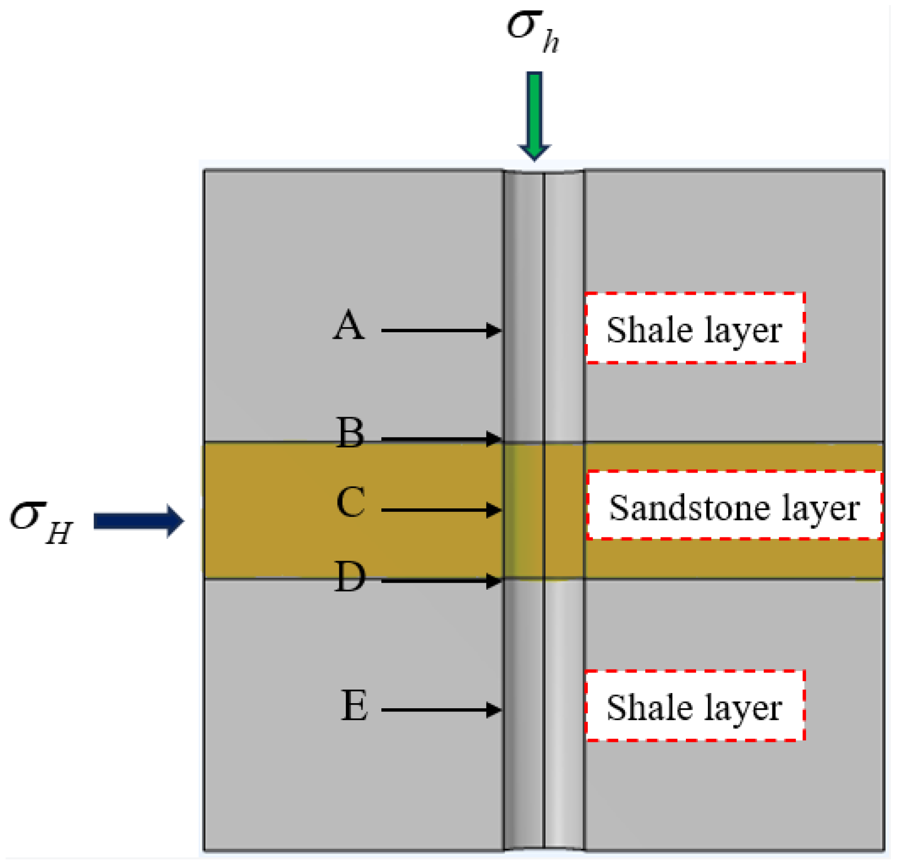 Processes 13 01361 g005