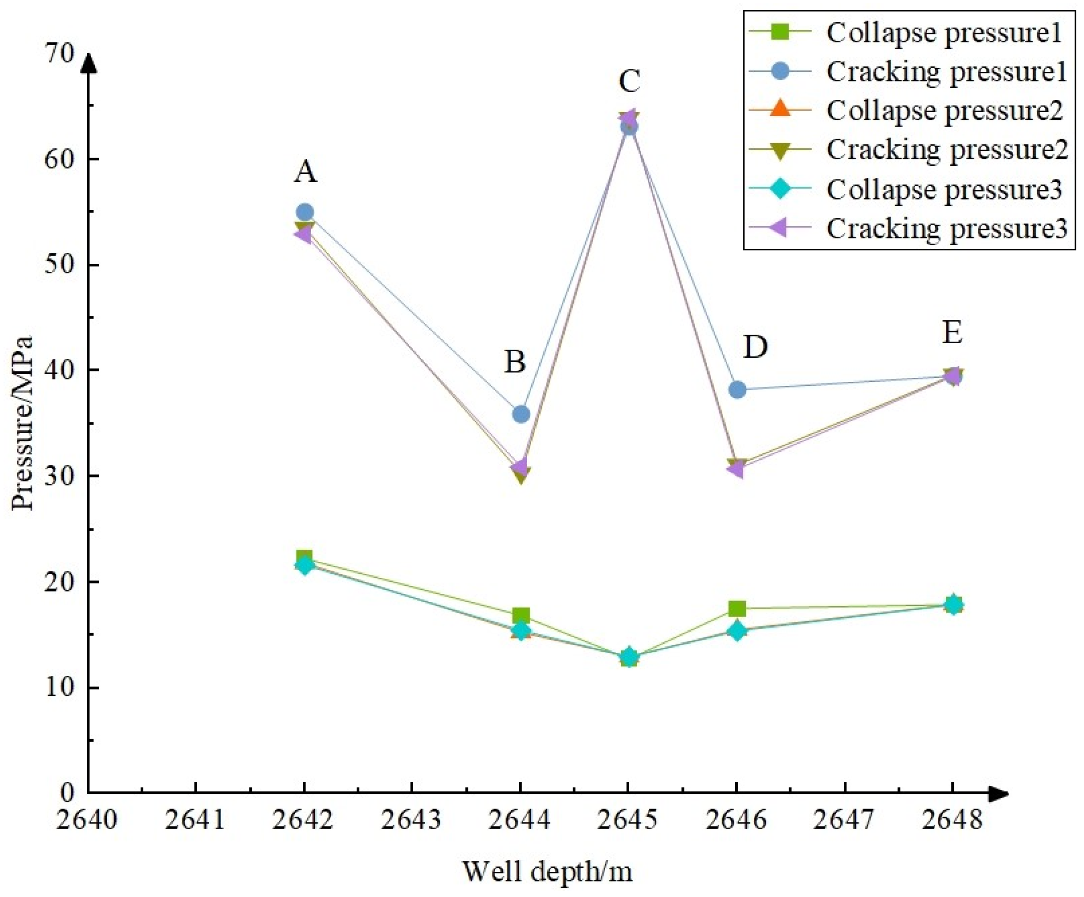 Processes 13 01361 g011