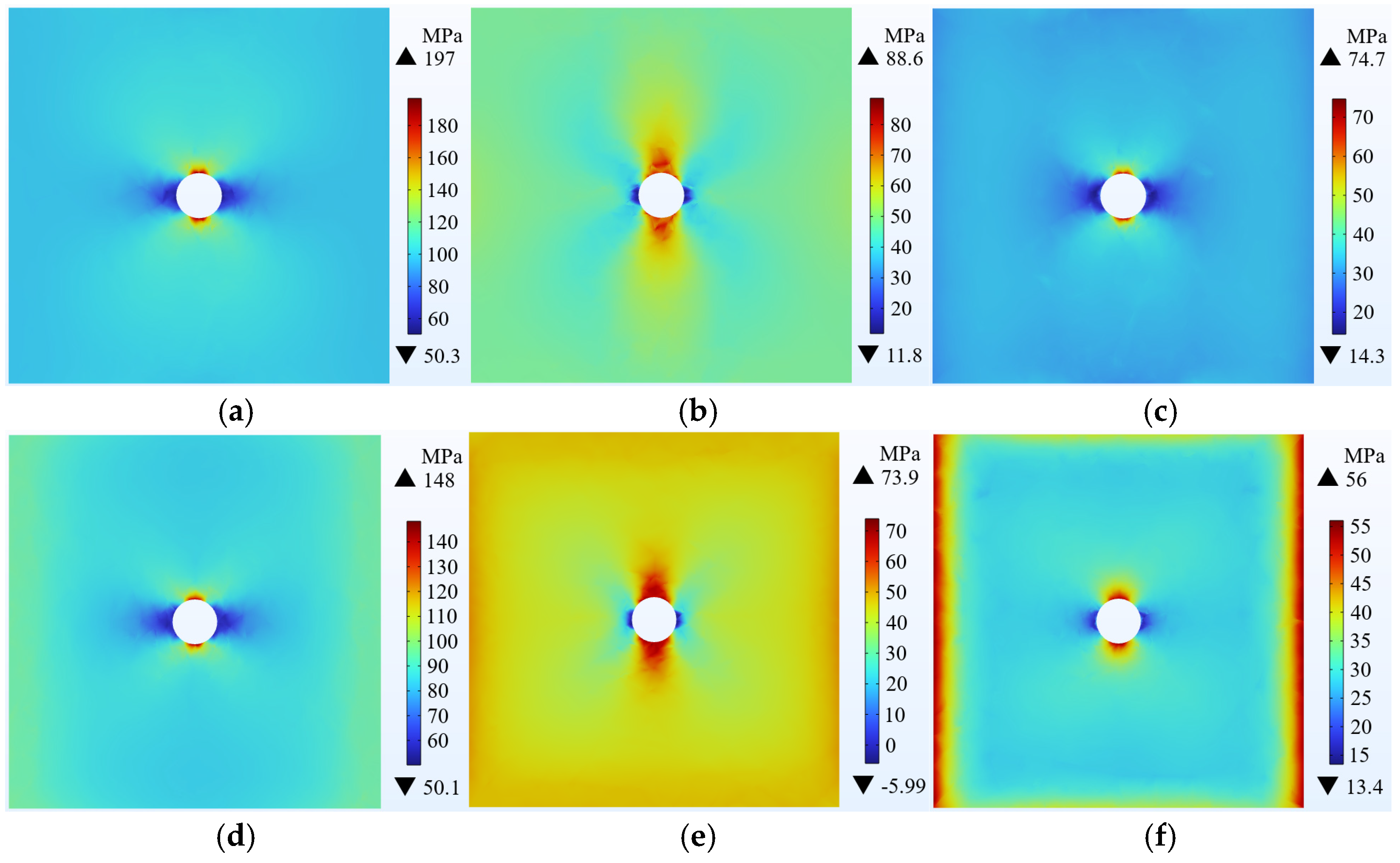Processes 13 01361 g014