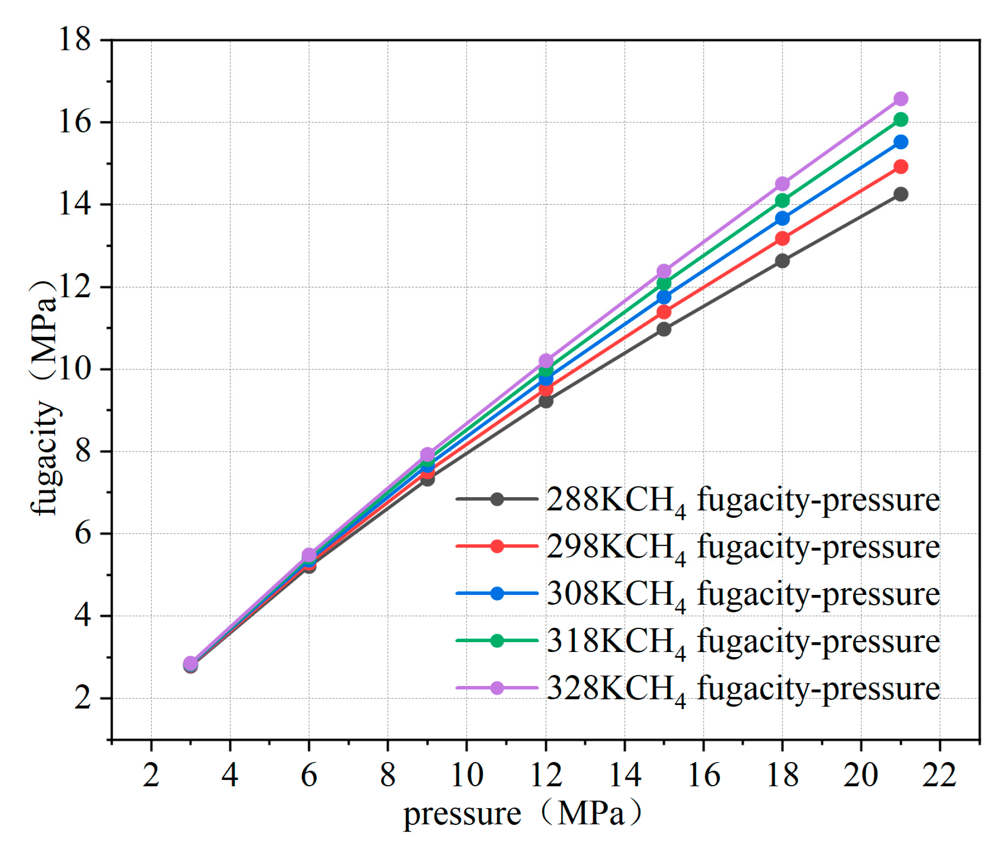 Processes 13 01362 g004