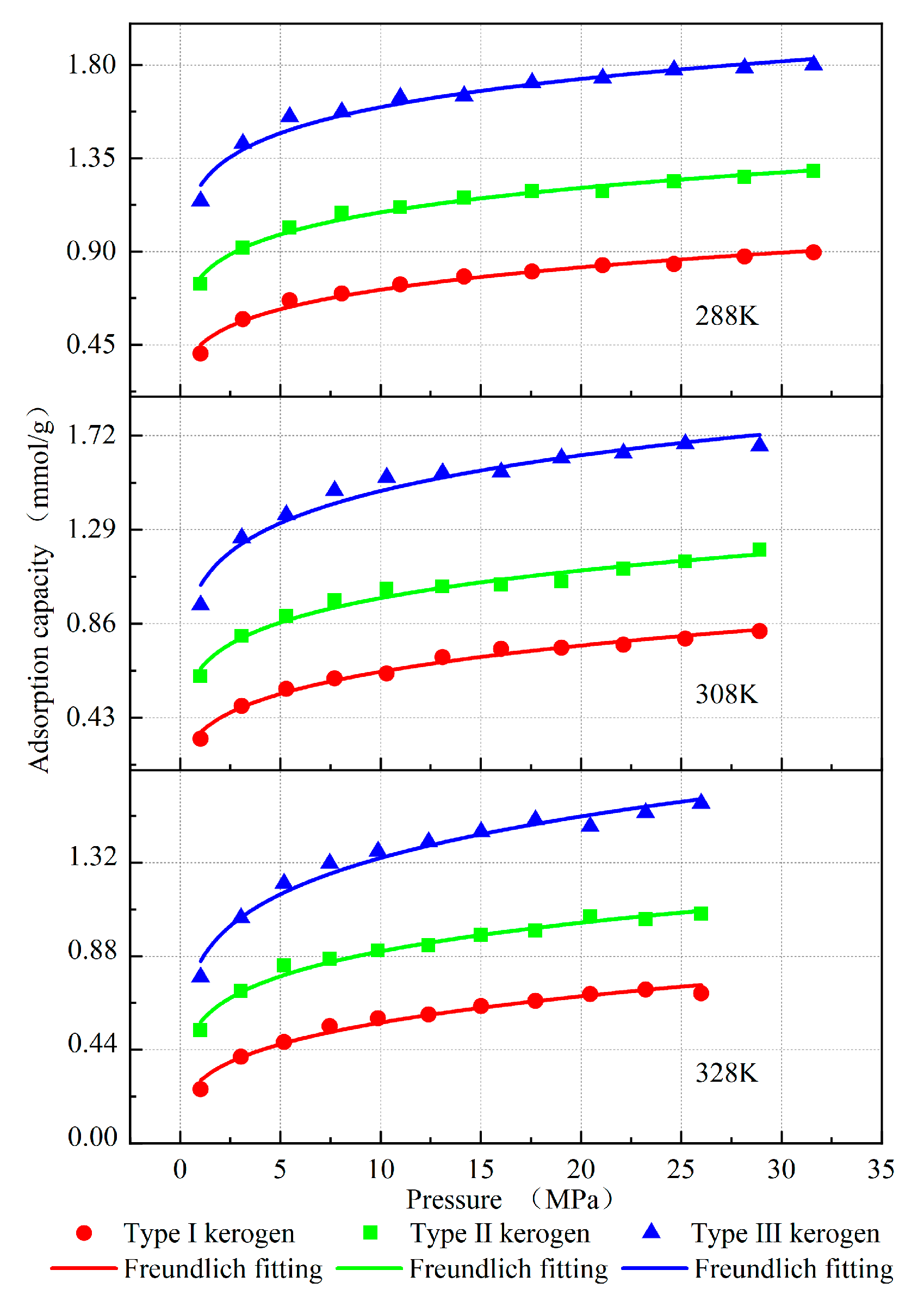 Processes 13 01362 g005