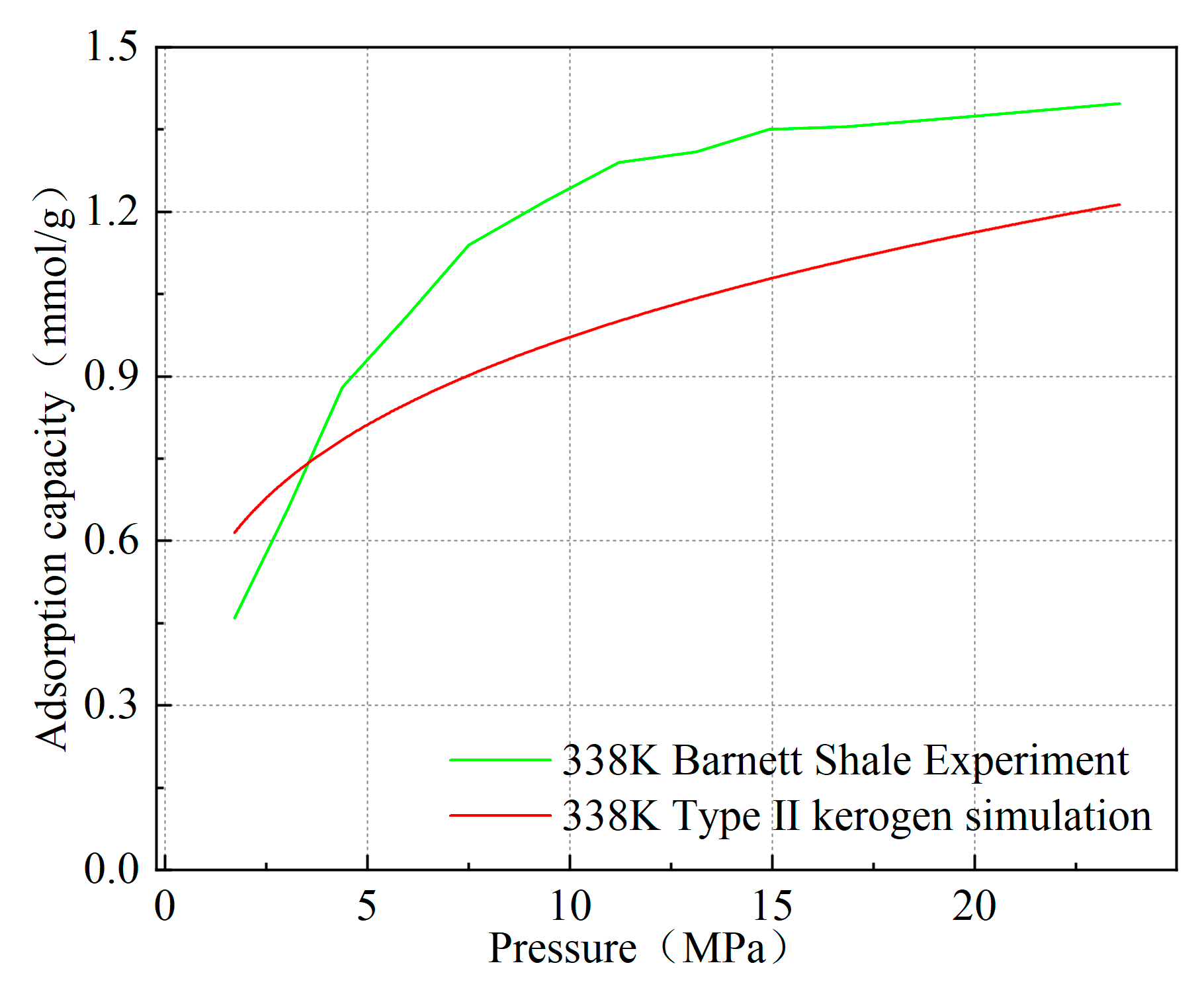 Processes 13 01362 g006