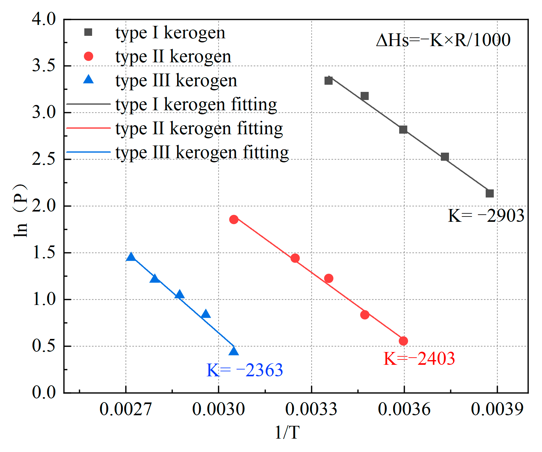 Processes 13 01362 g009