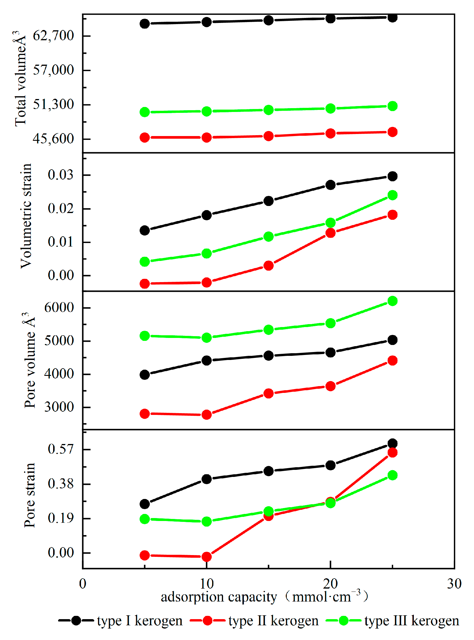 Processes 13 01362 g010