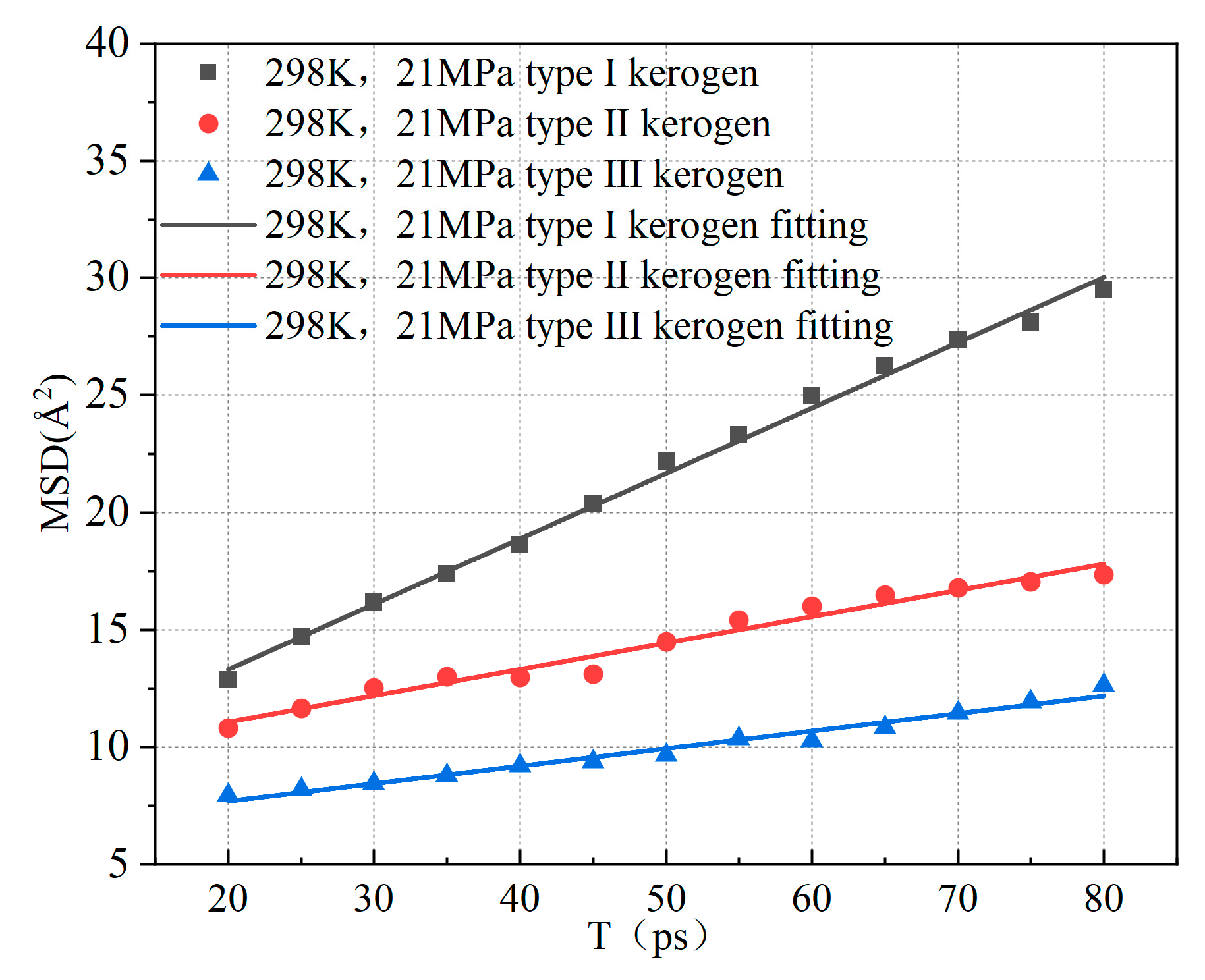 Processes 13 01362 g011