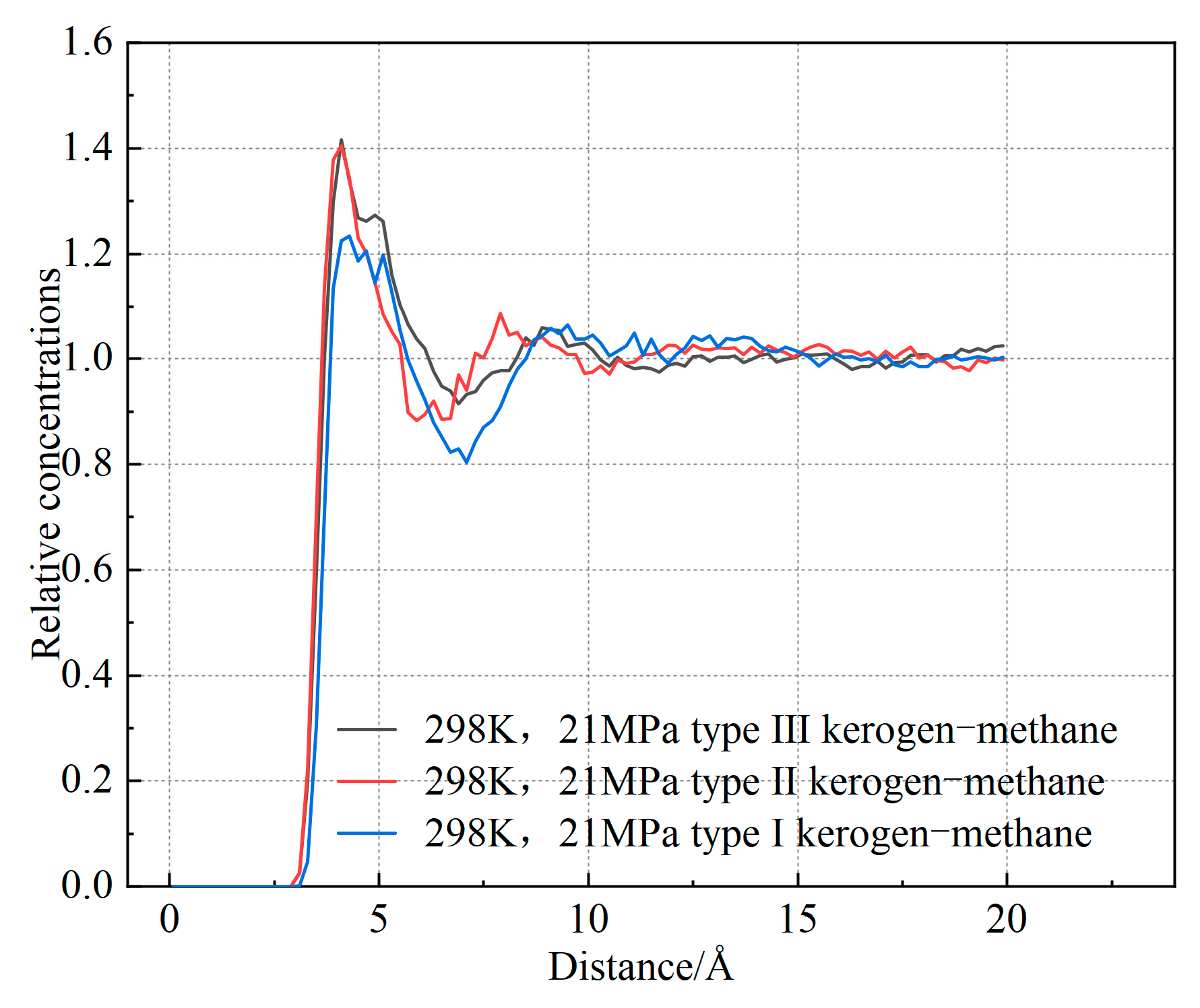 Processes 13 01362 g012