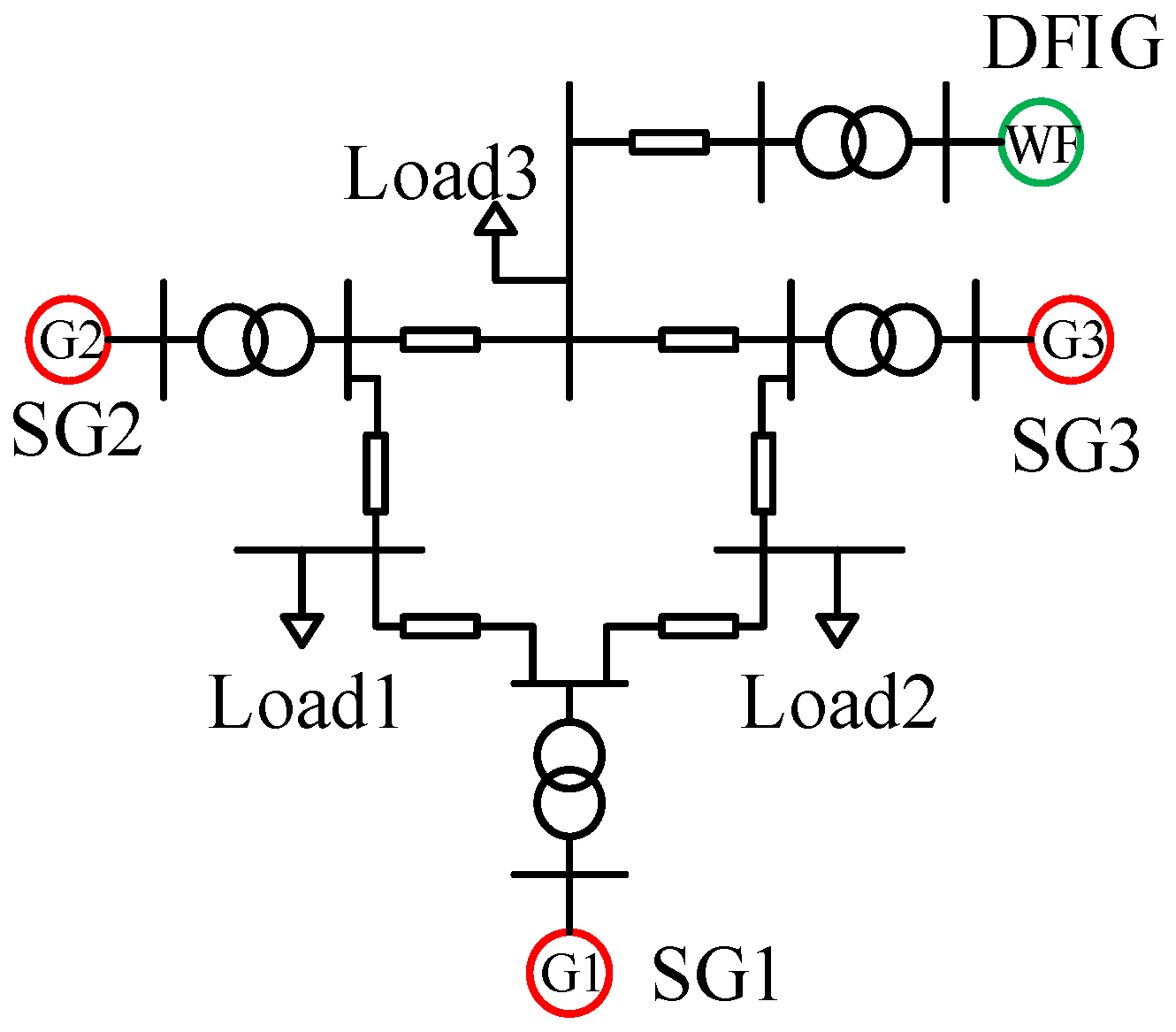 Processes 13 01368 g008