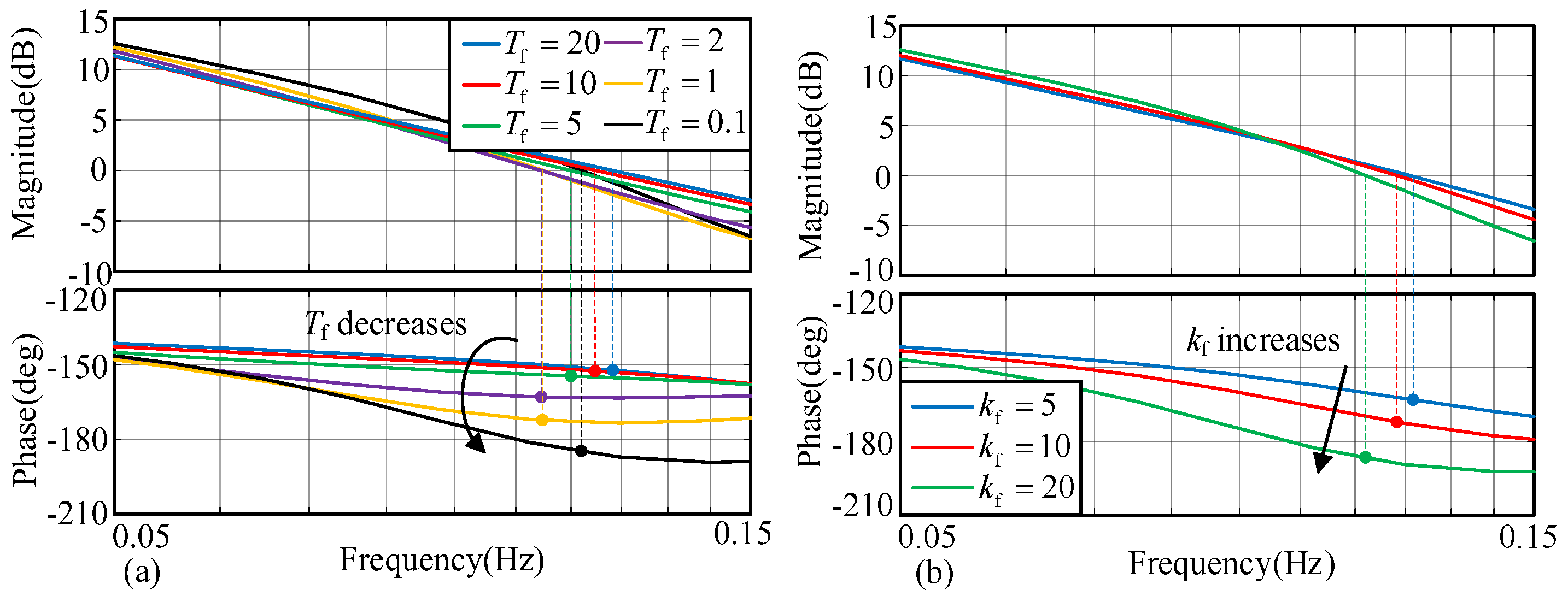 Processes 13 01368 g009