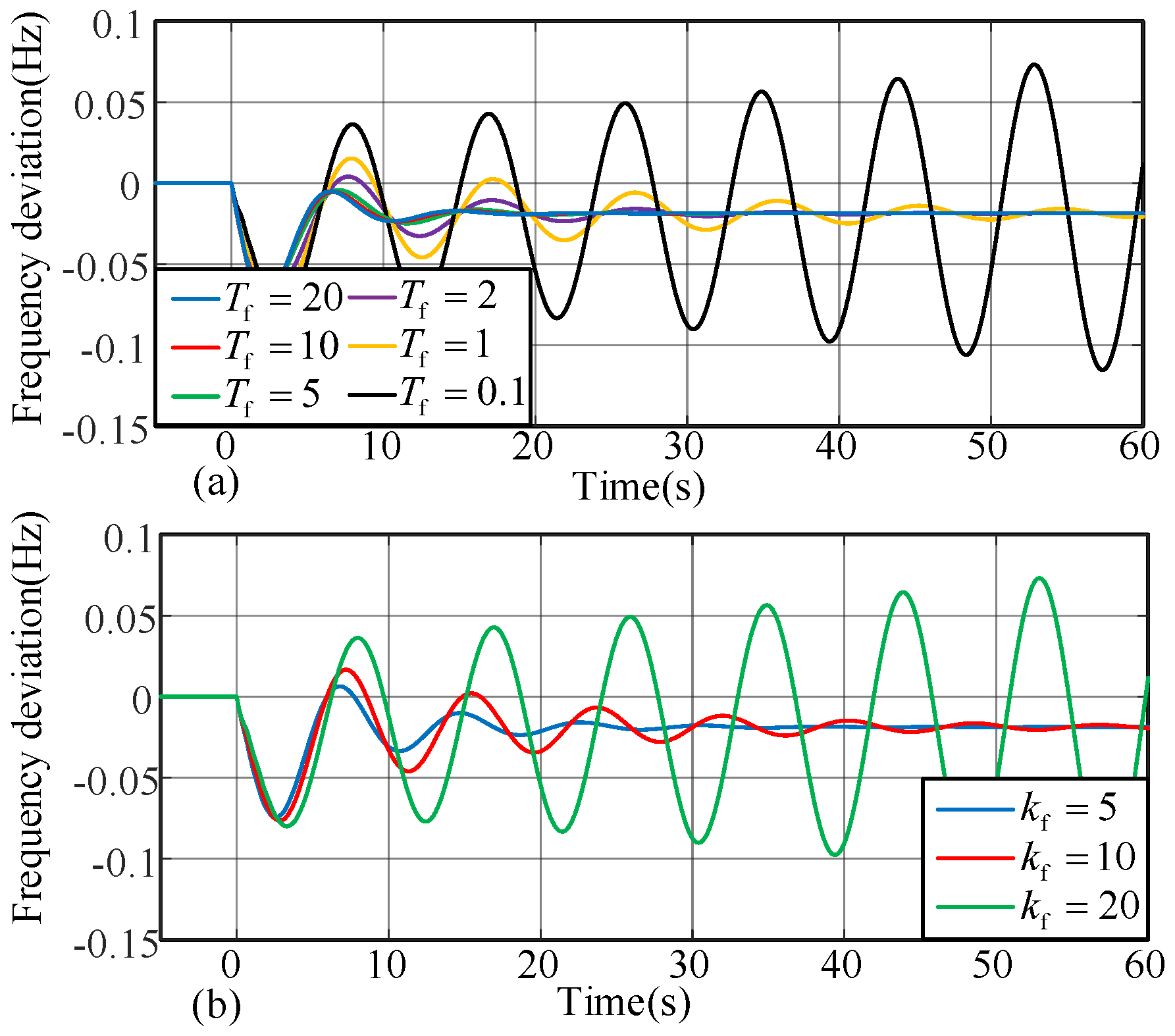 Processes 13 01368 g013