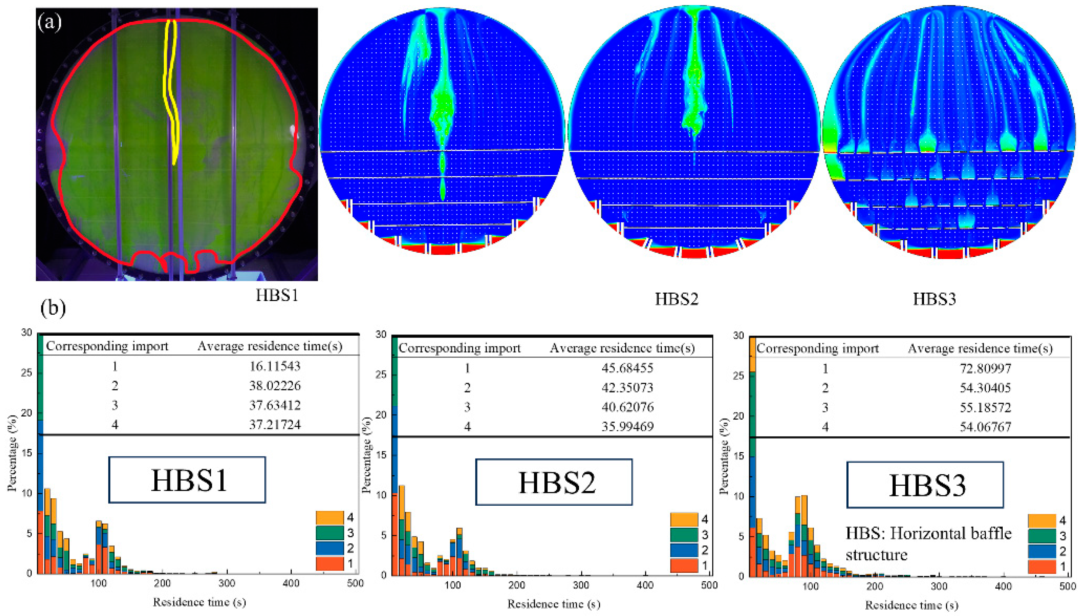 Processes 13 01378 g014
