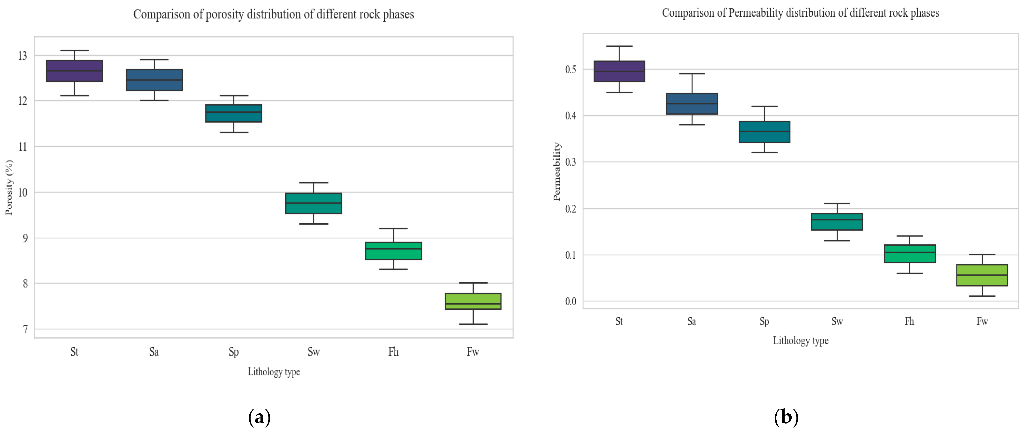 Processes 13 01379 g006
