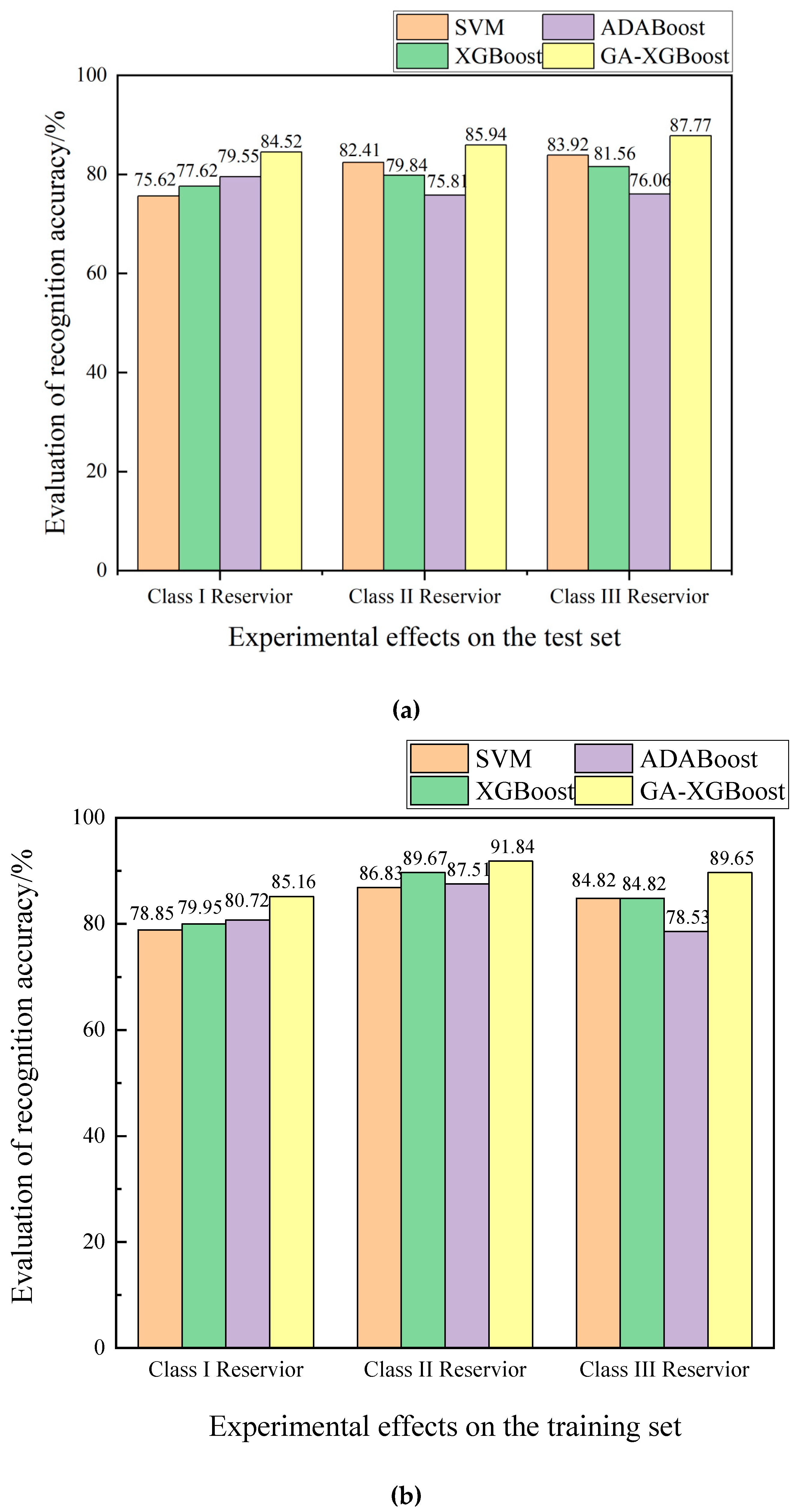 Processes 13 01379 g012