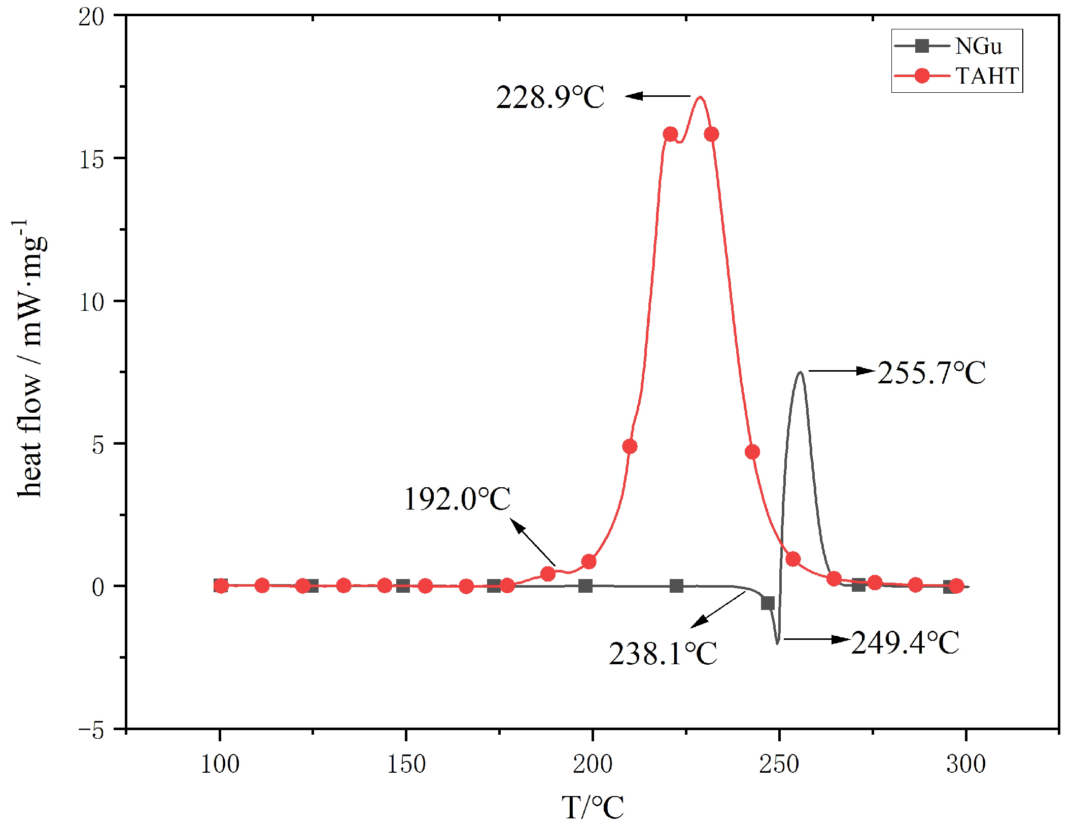 Processes 13 01382 g004