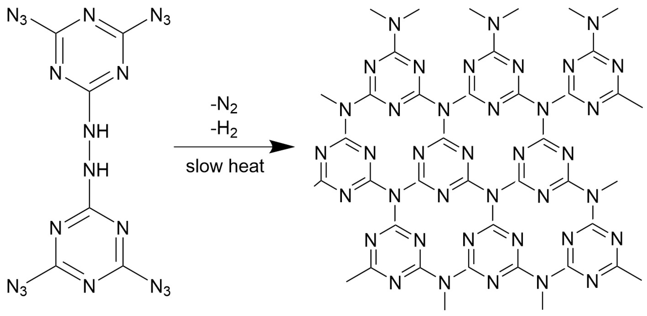 Processes 13 01382 g006