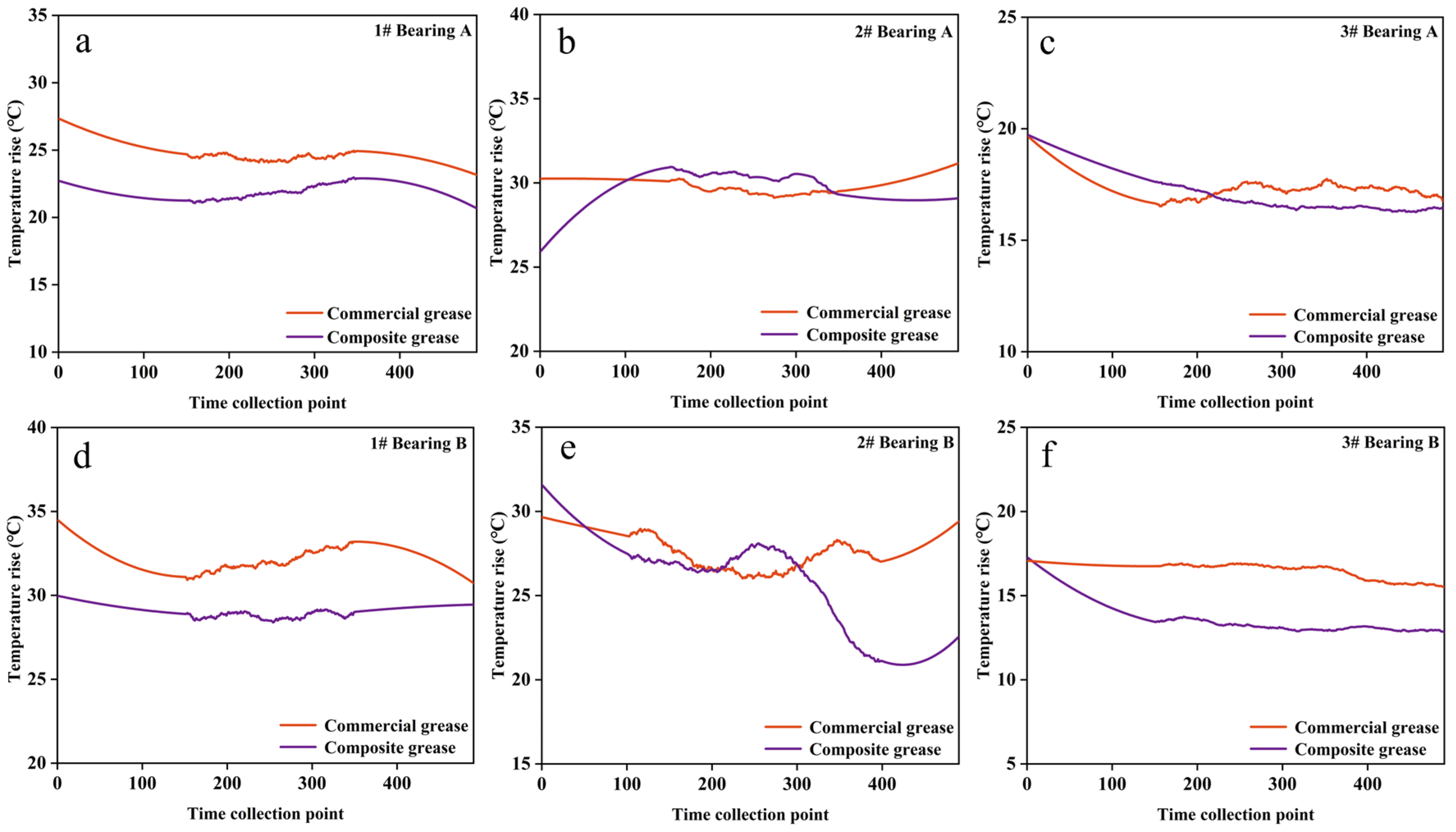 Processes 13 01385 g001