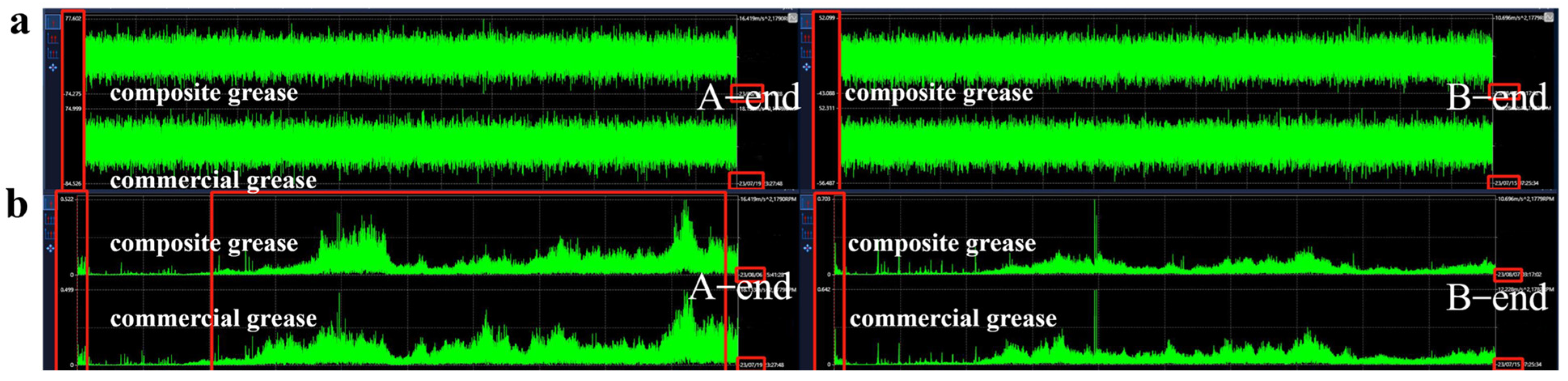 Processes 13 01385 g002