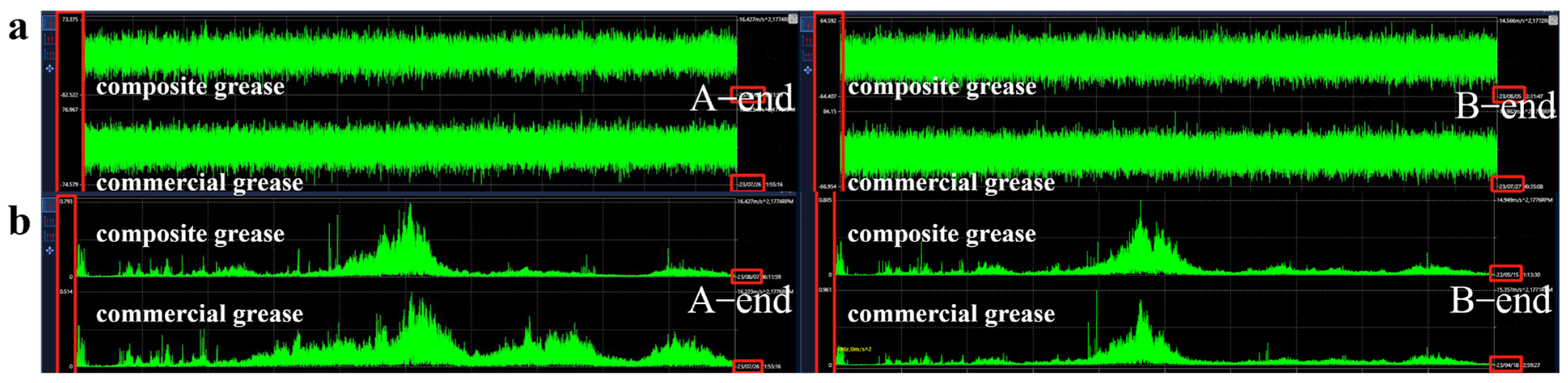 Processes 13 01385 g003