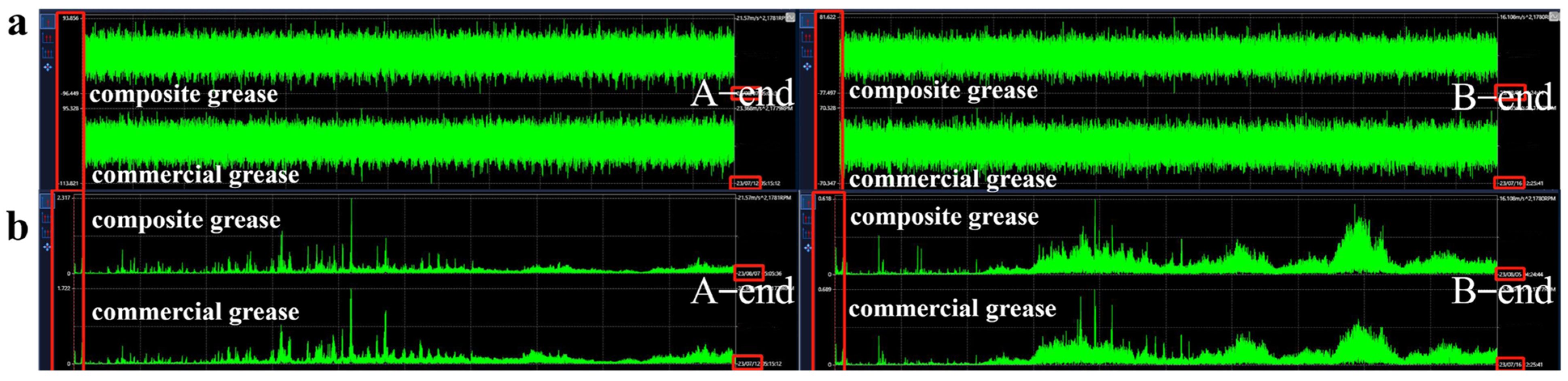 Processes 13 01385 g004
