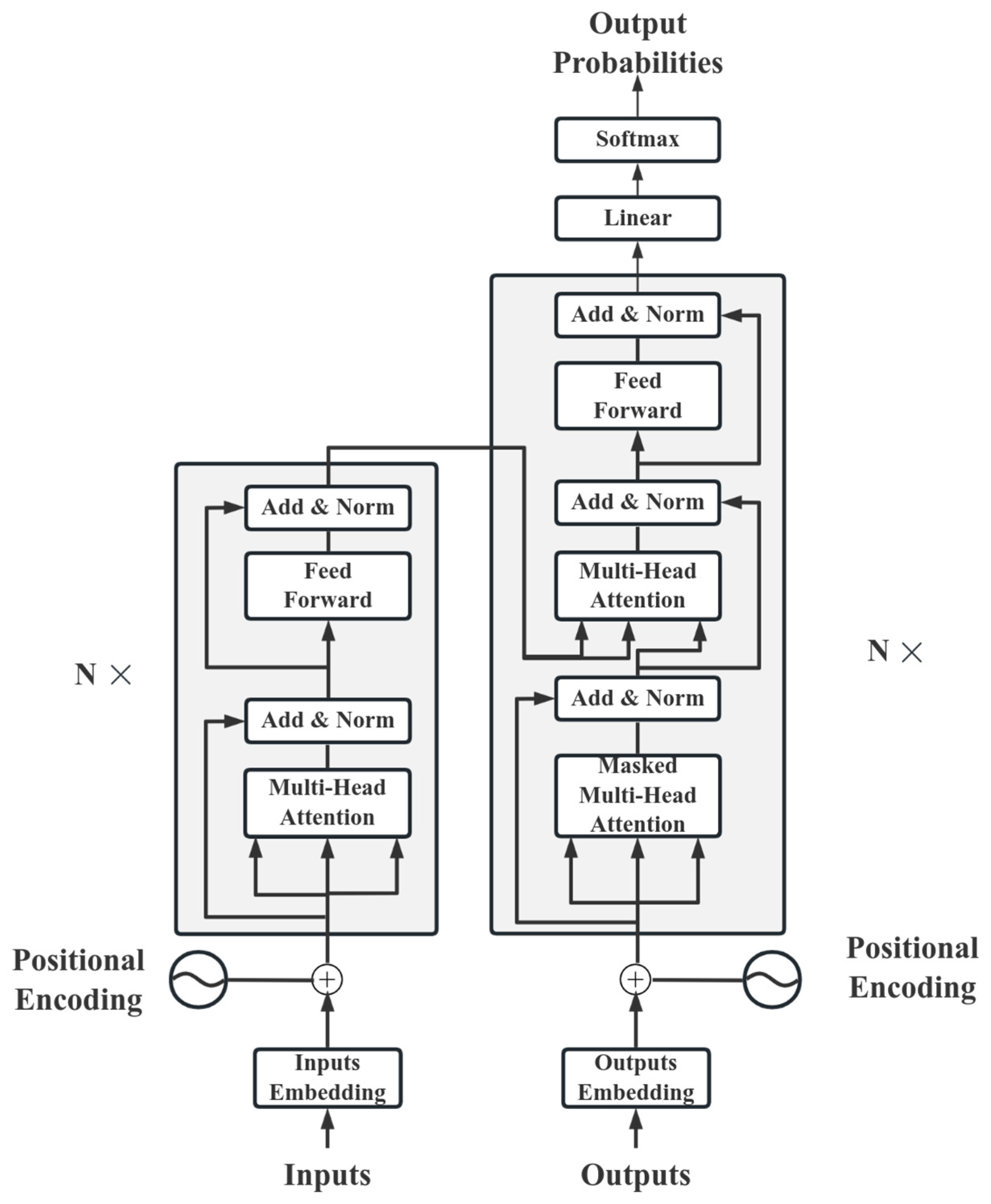 Processes 13 01386 g001