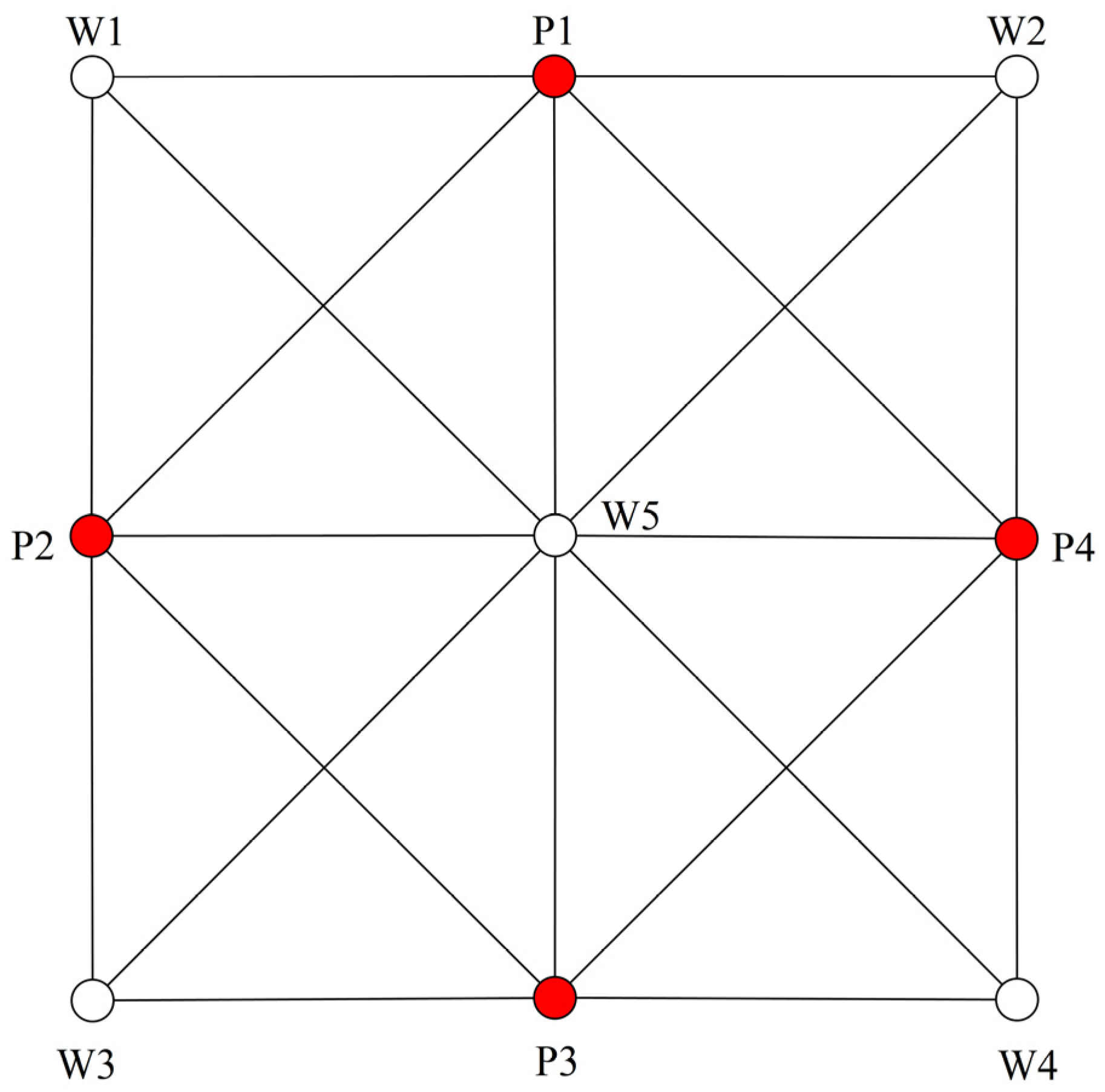 Processes 13 01386 g004