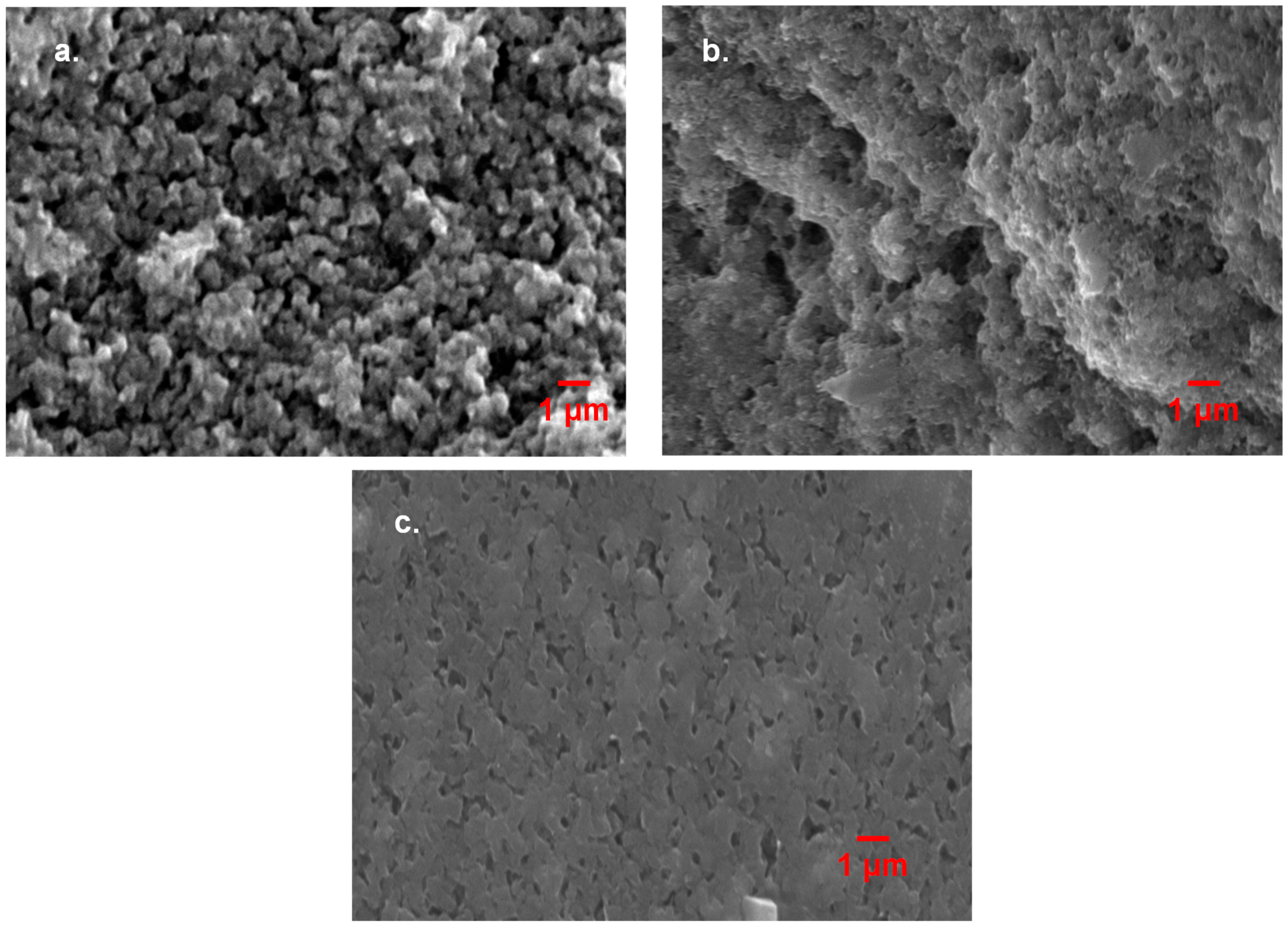 Processes 13 01392 g002