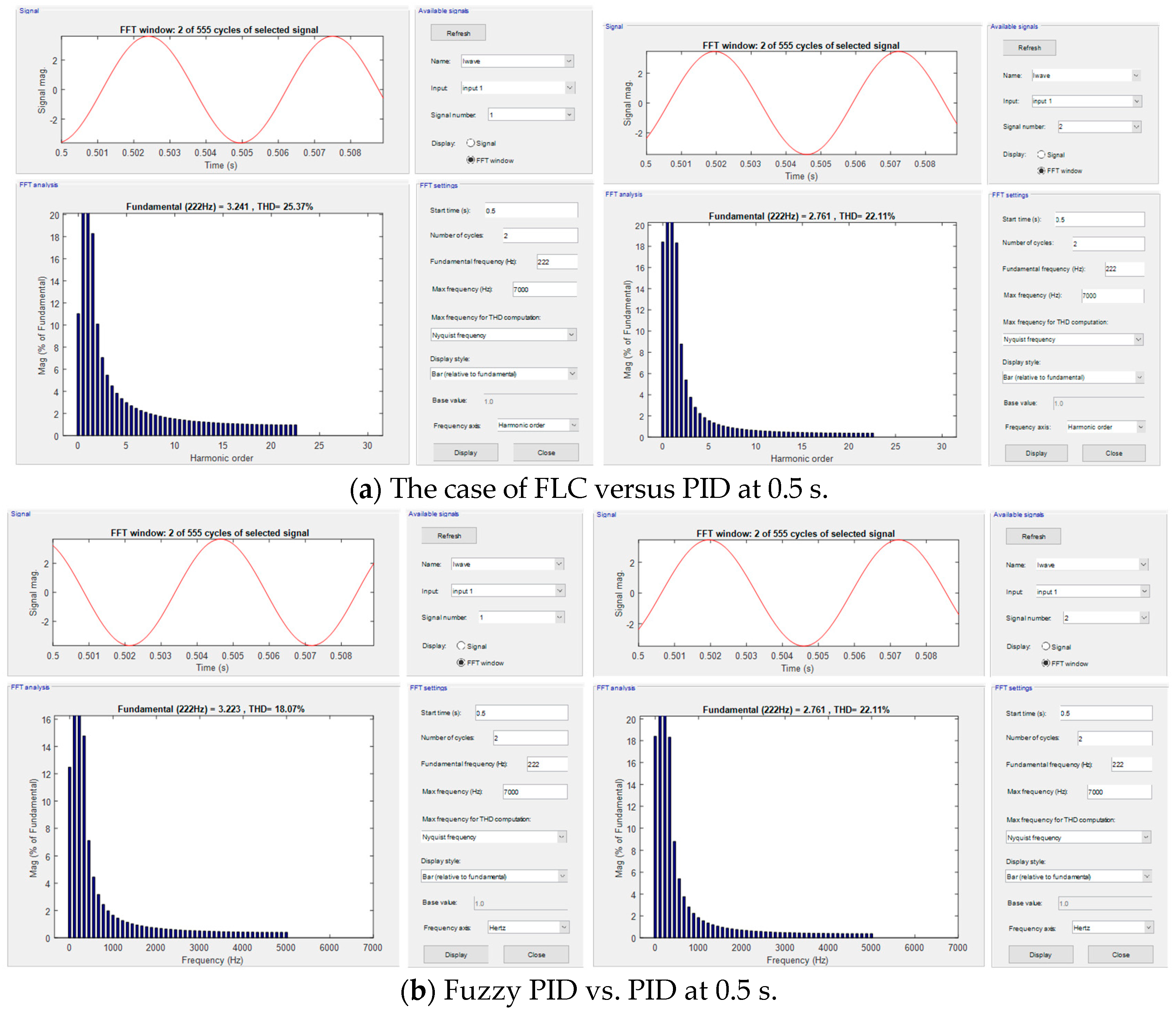Processes 13 01393 g011