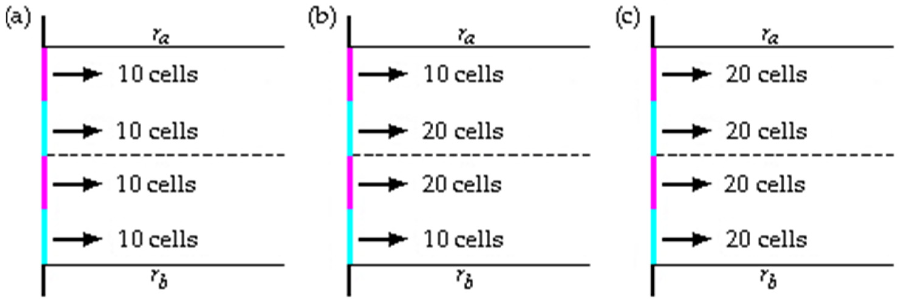 Processes 13 01395 g006