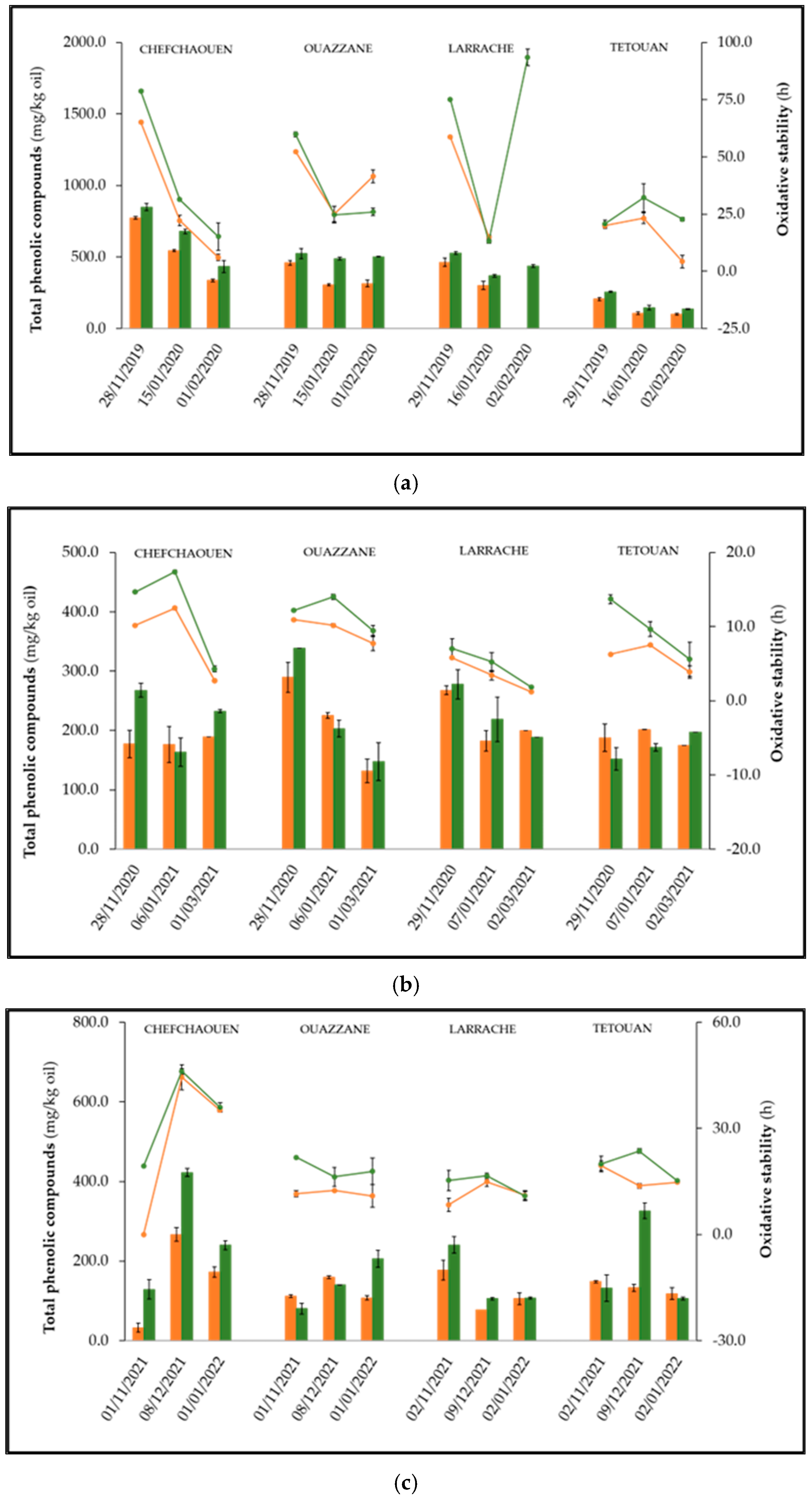 Processes 13 01399 g004