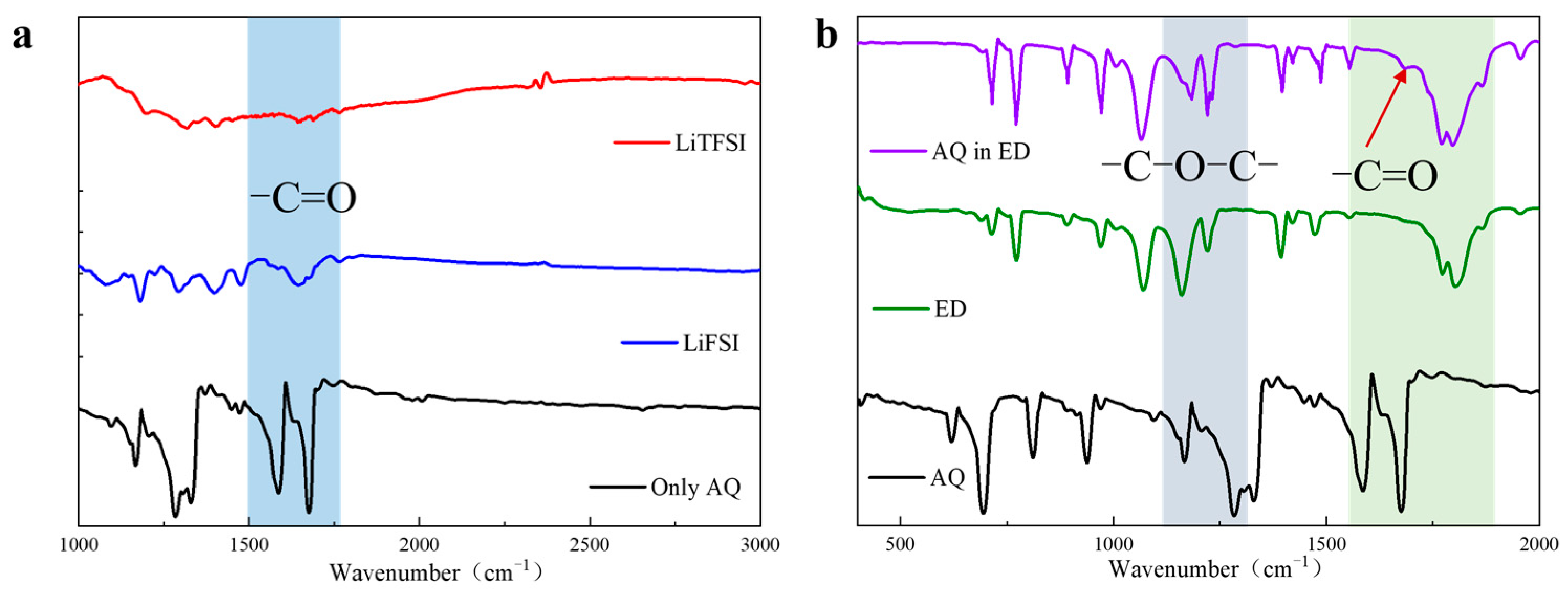 Processes 13 01403 g002