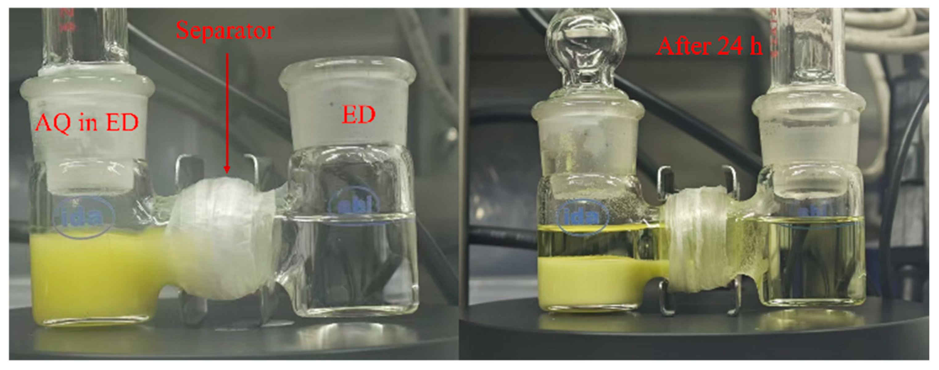 Processes 13 01403 g006