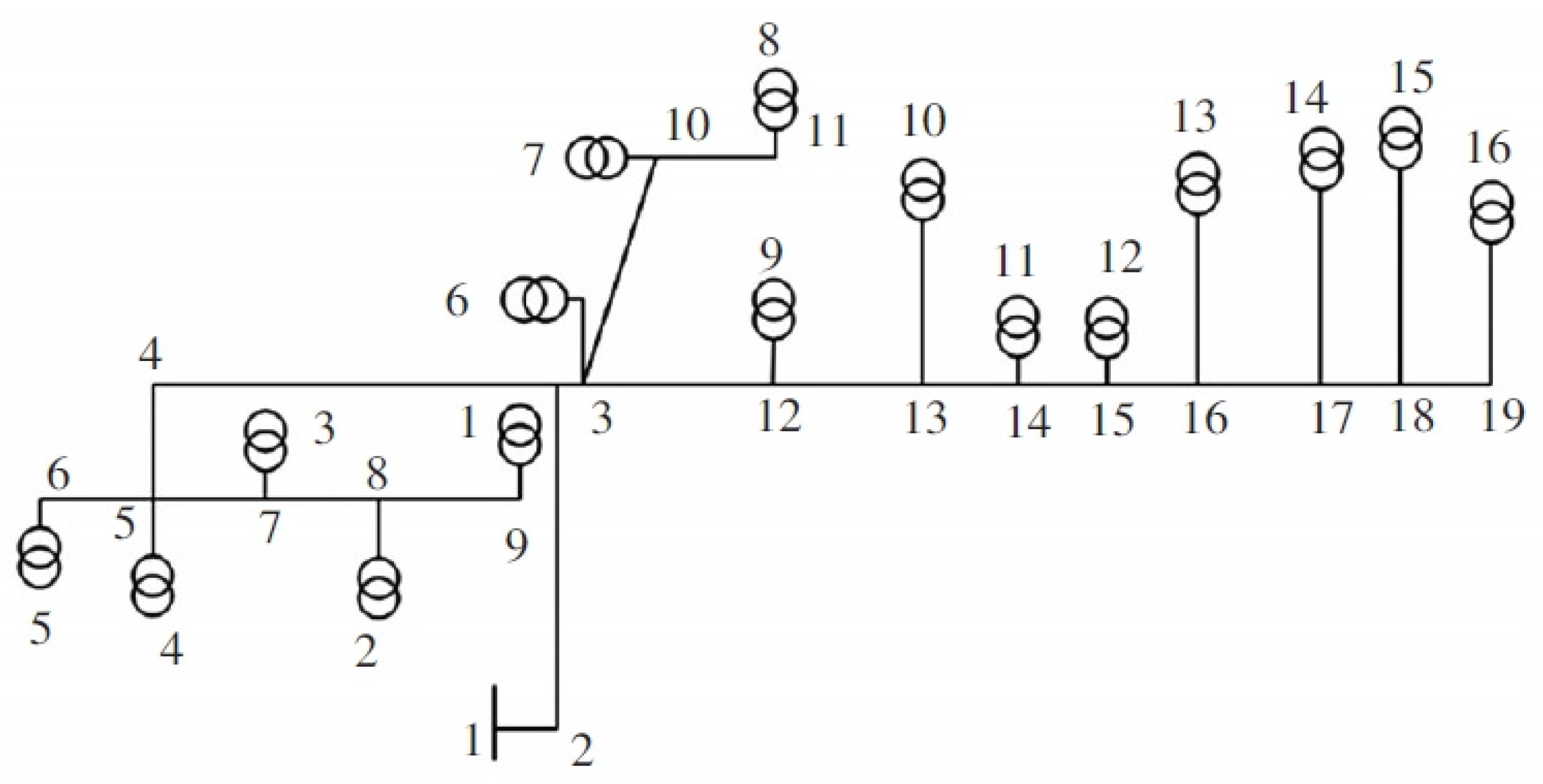 Processes 13 01406 g002
