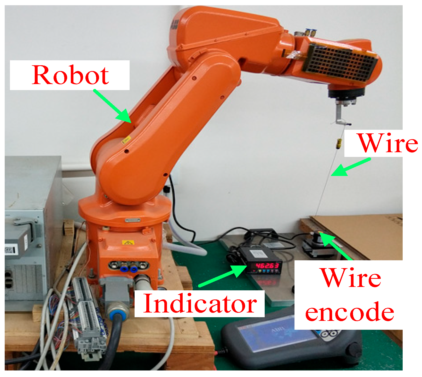 Processes 13 01407 g004