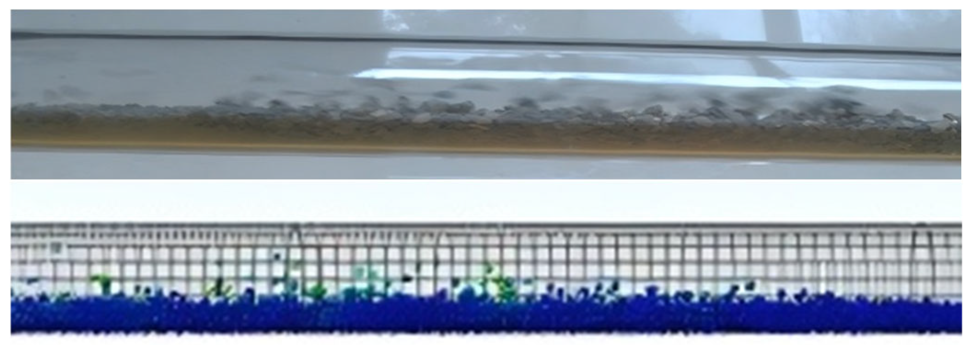 Processes 13 01408 g002