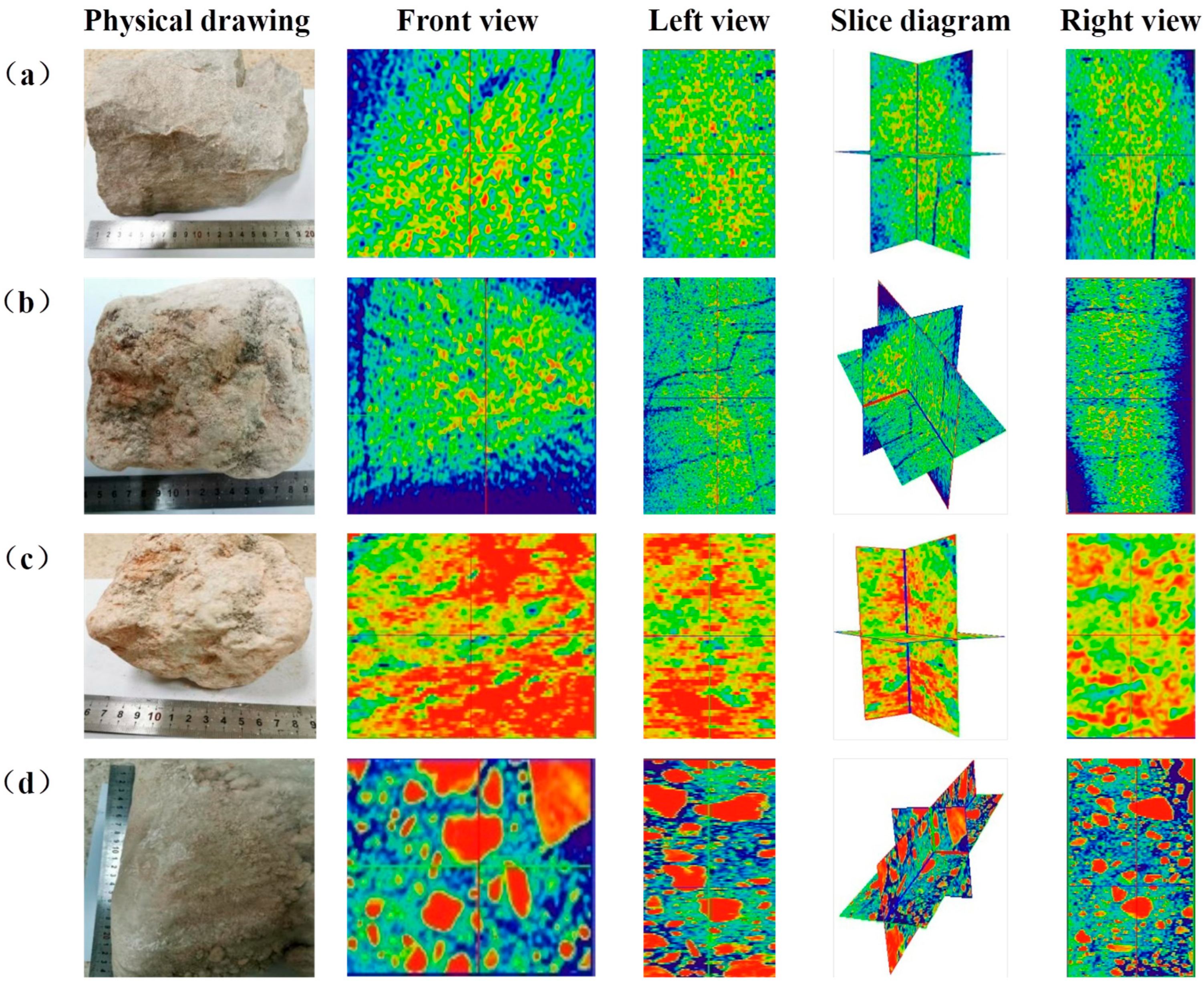 Processes 13 01410 g007