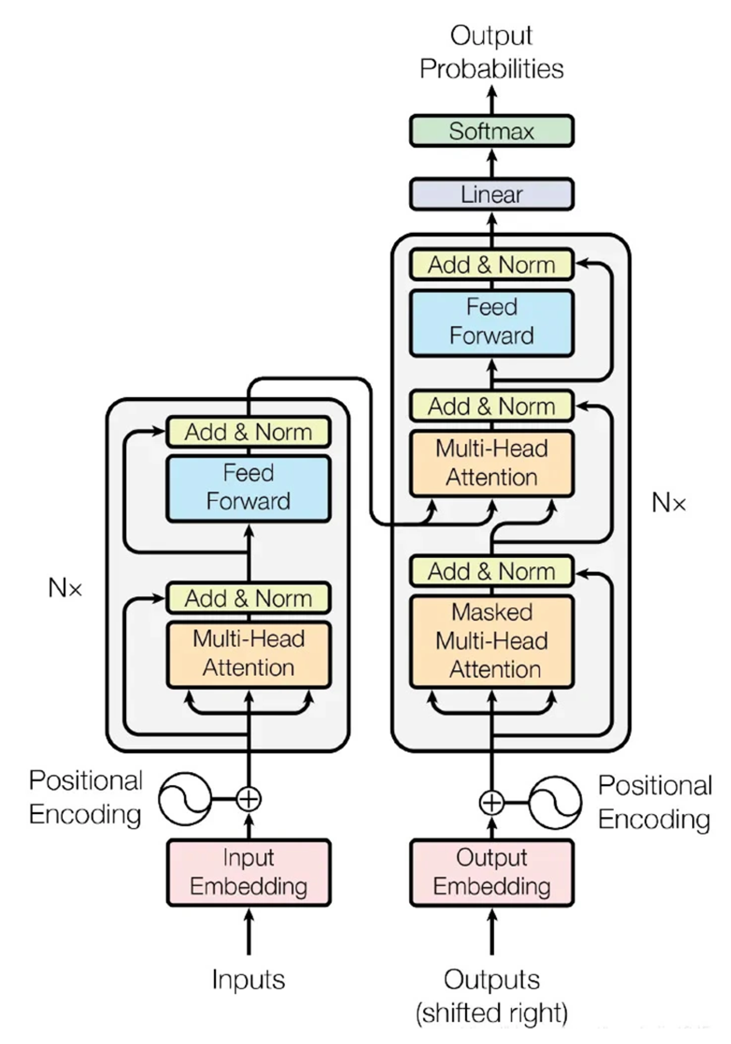 Processes 13 01413 g001