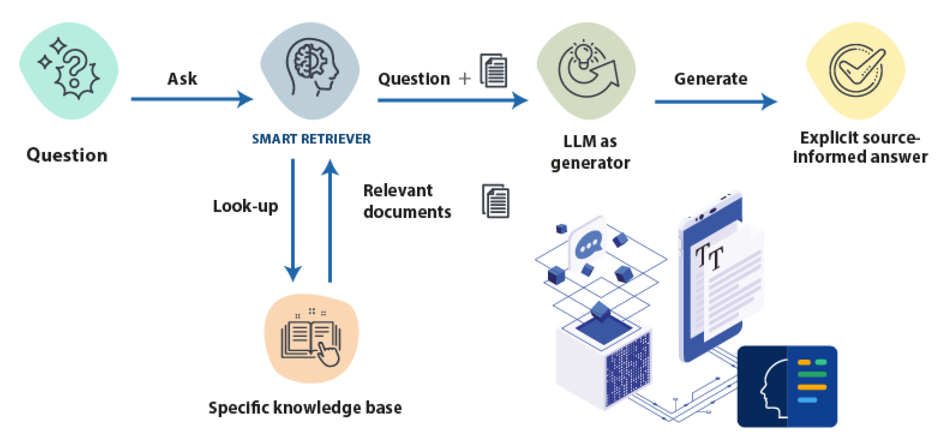 Processes 13 01413 g002